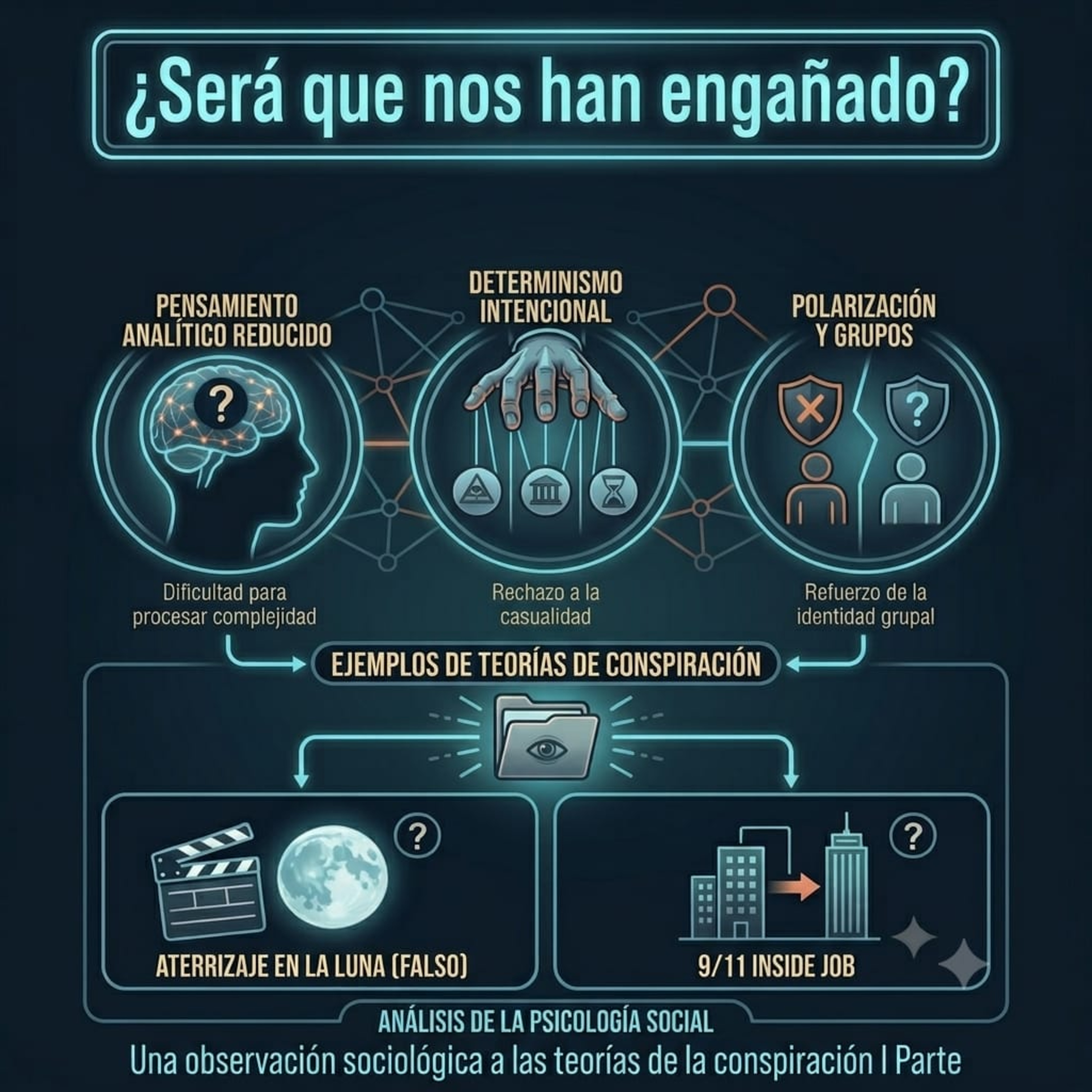 017 ¿Será que nos han engañado? Una observación sociológica a las teorías de la conspiración I Parte