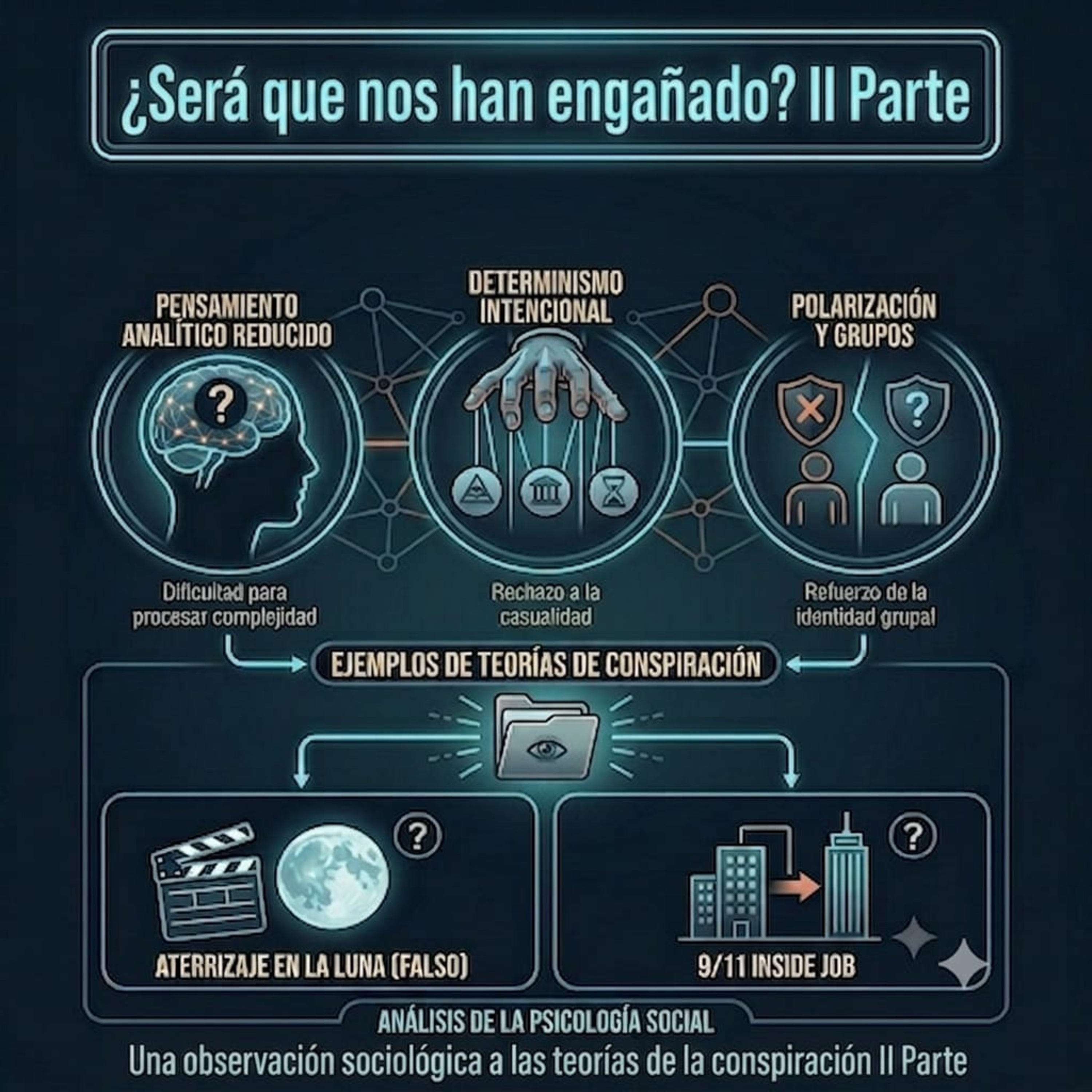 018 ¿Será que nos han engañado? II Parte. Una observación sociológica a las teorías de la conspiración.
