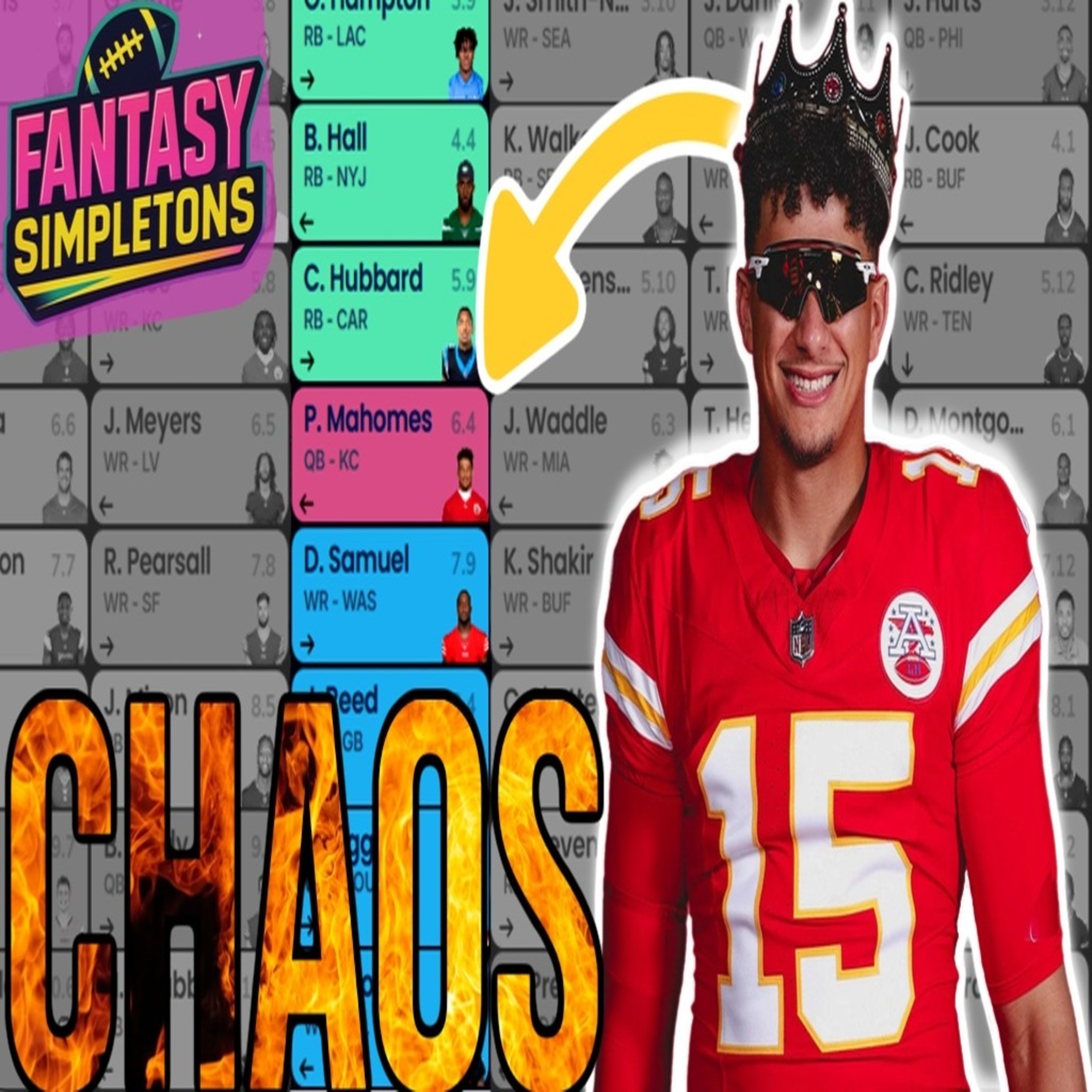 A Chaotic Fantasy Football Mock Draft episode artwork