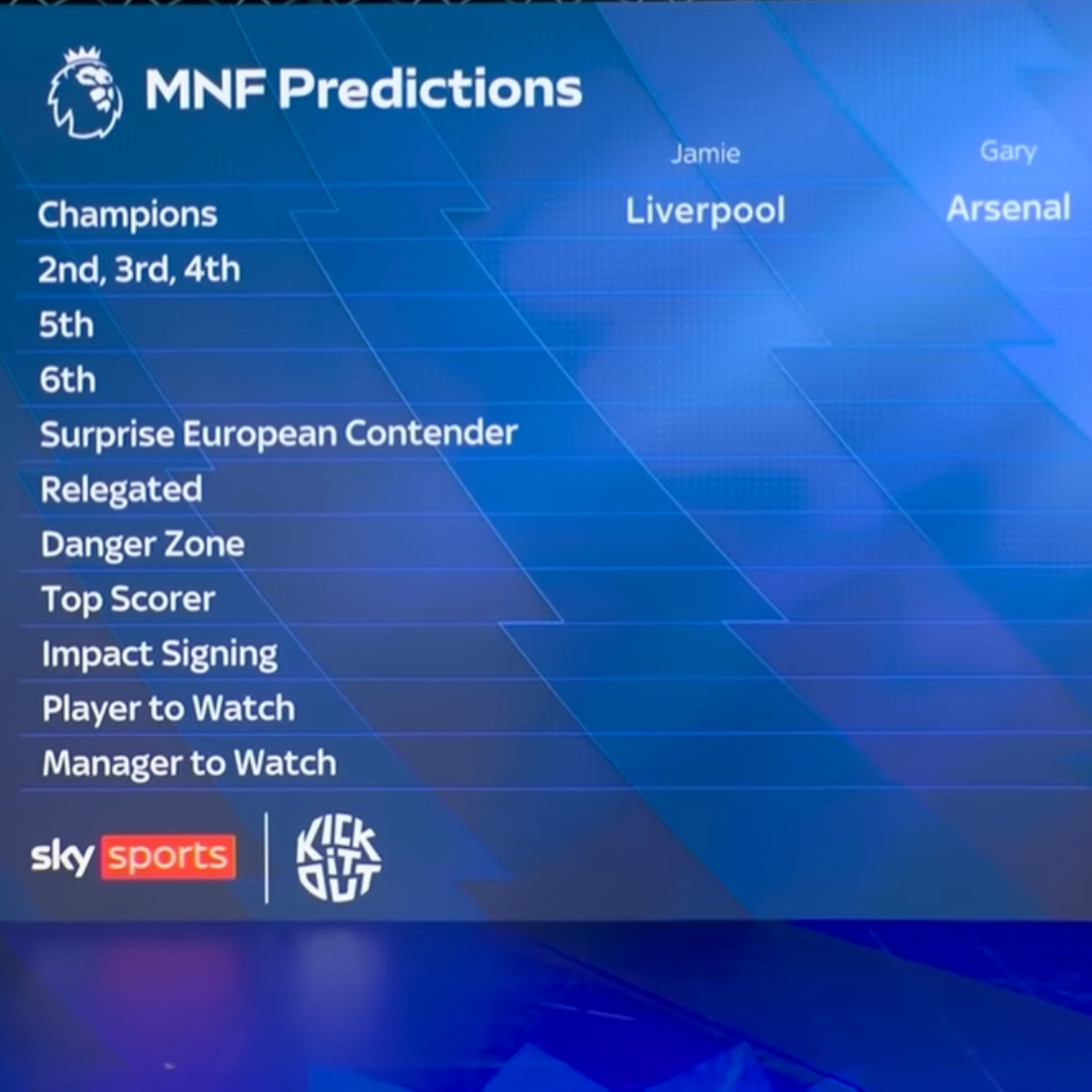 Man Utd Fan VS Liverpool Fan Season Predictions episode artwork