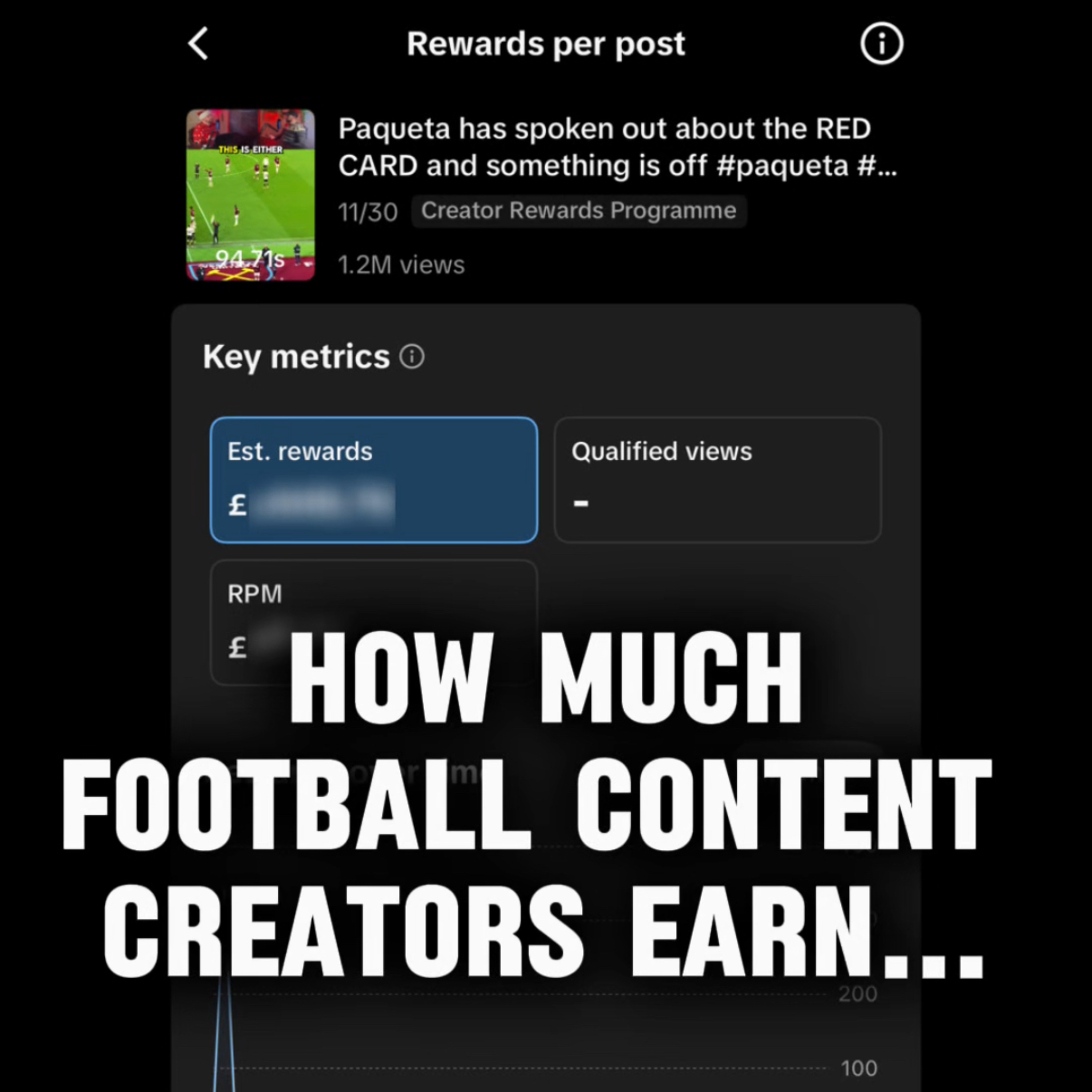 “LIFE CHANGING” money as a Football Content Creator  episode artwork