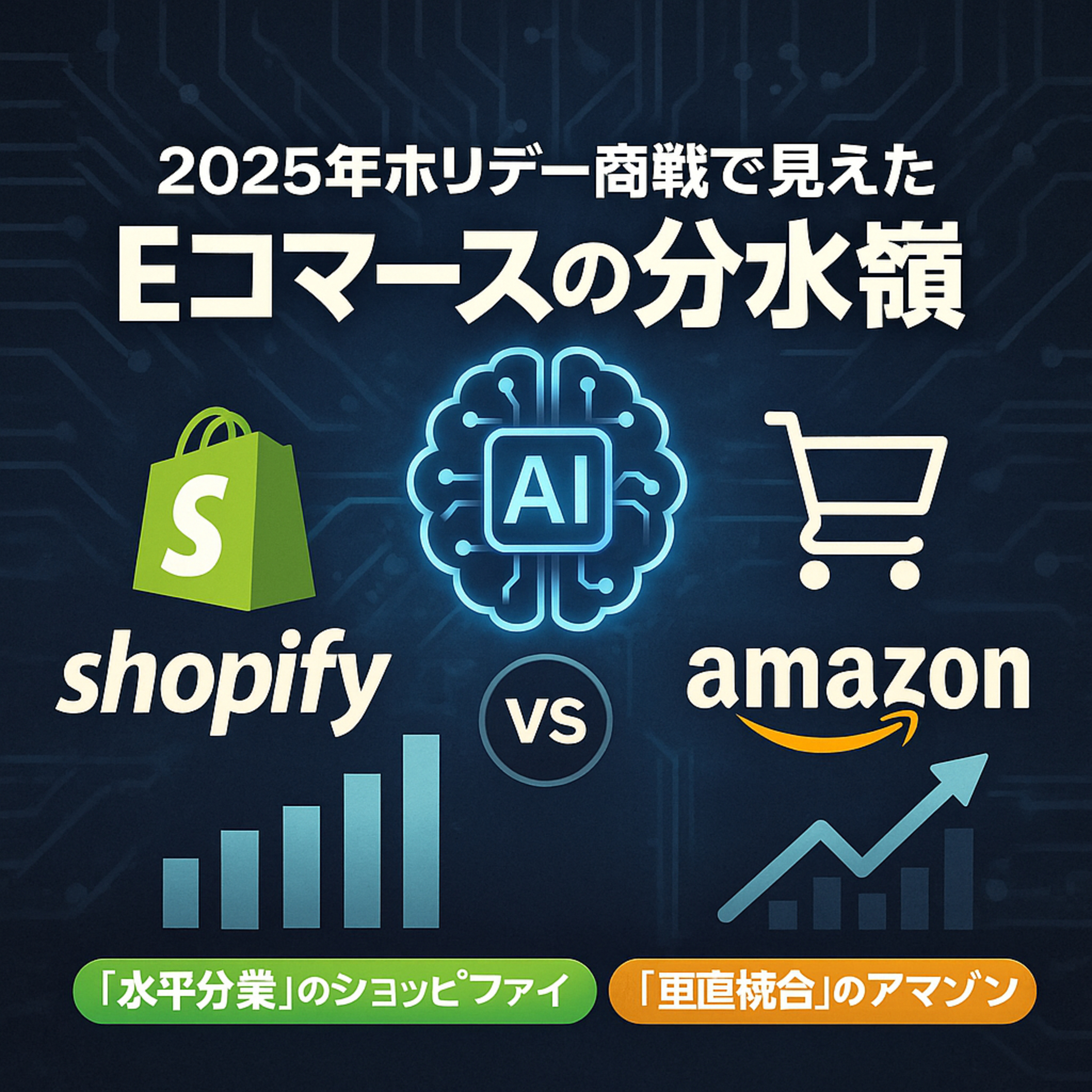2025年ホリデー商戦で見えたEコマースの分水嶺：「水平分業」のショッピファイ vs 「垂直統合」のアマゾン