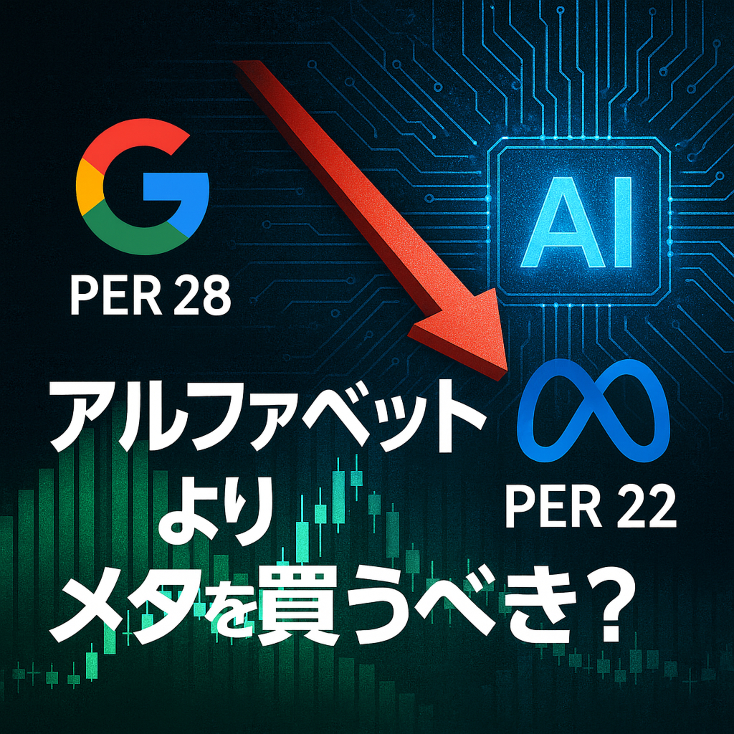 アルファベットよりメタを買うべき？PER28倍対22倍で見えた「決定的な割安感」