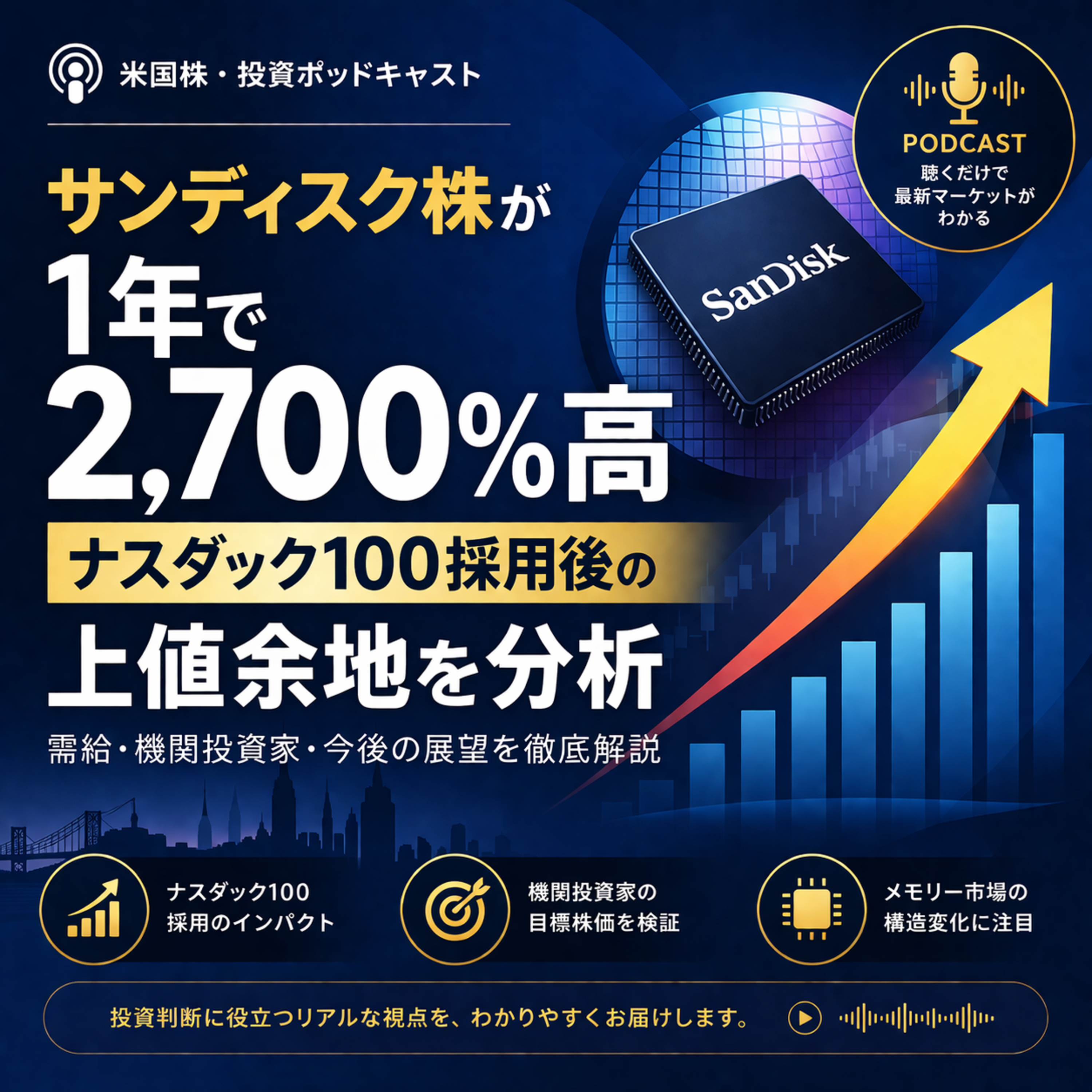 サンディスク株が1年で2,700%高　ナスダック100採用後の上値余地を分析