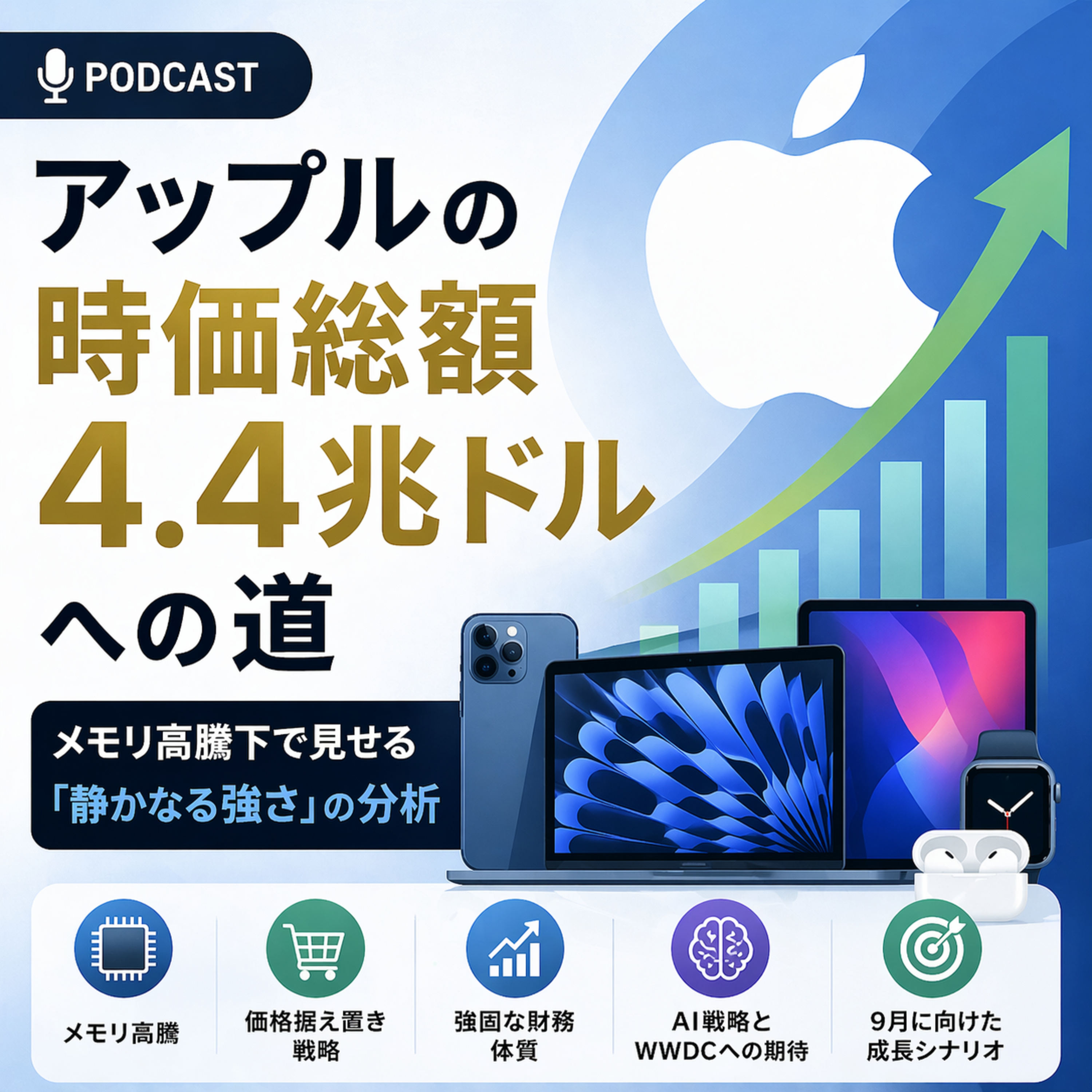 アップルの時価総額4.4兆ドルへの道：メモリ高騰下で見せる「静かなる強さ」の分析