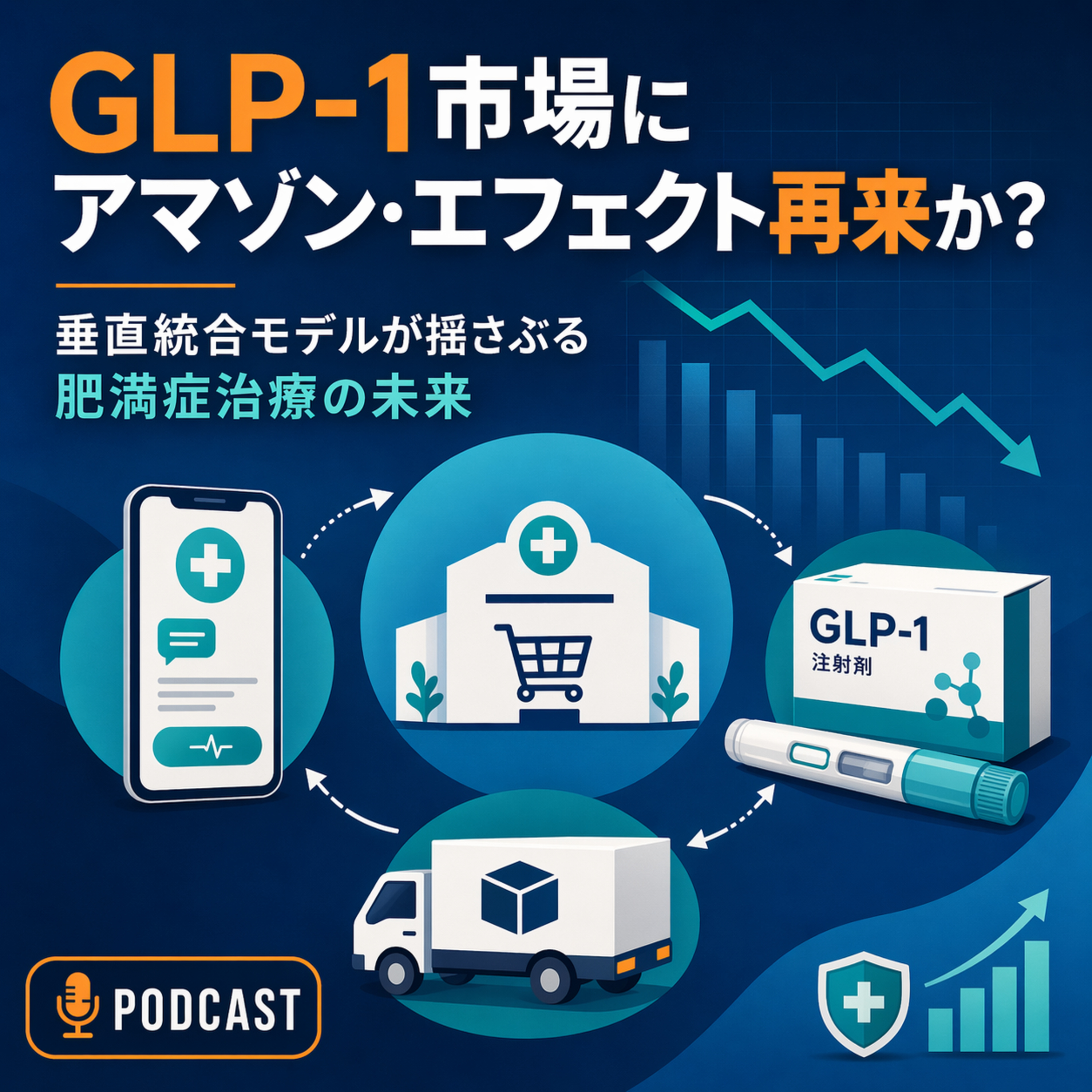 GLP-1市場に「アマゾン・エフェクト」再来か？ 垂直統合モデルが揺さぶる肥満症治療の未来
