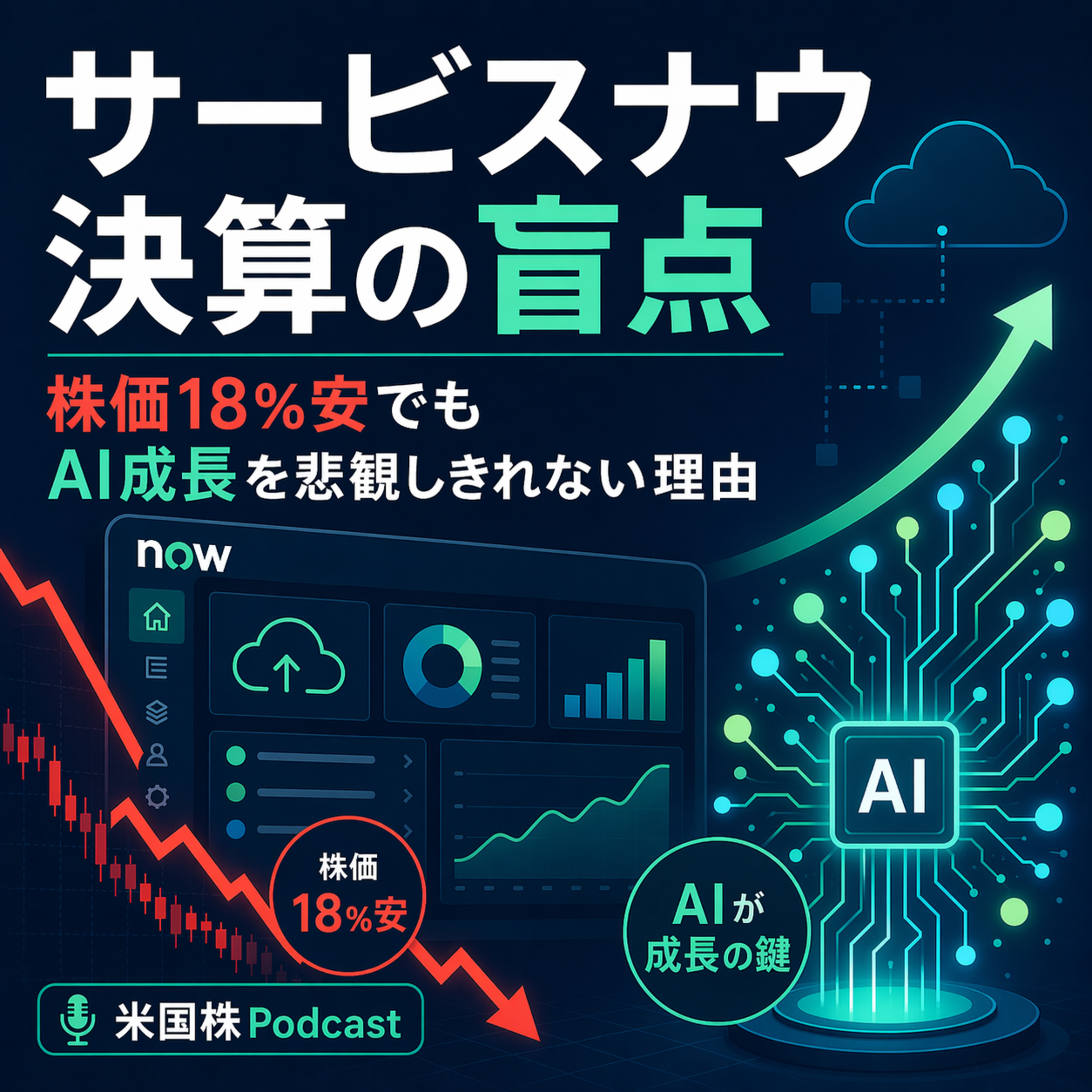 サービスナウ決算の盲点　株価18％安でもAI成長を悲観しきれない理由