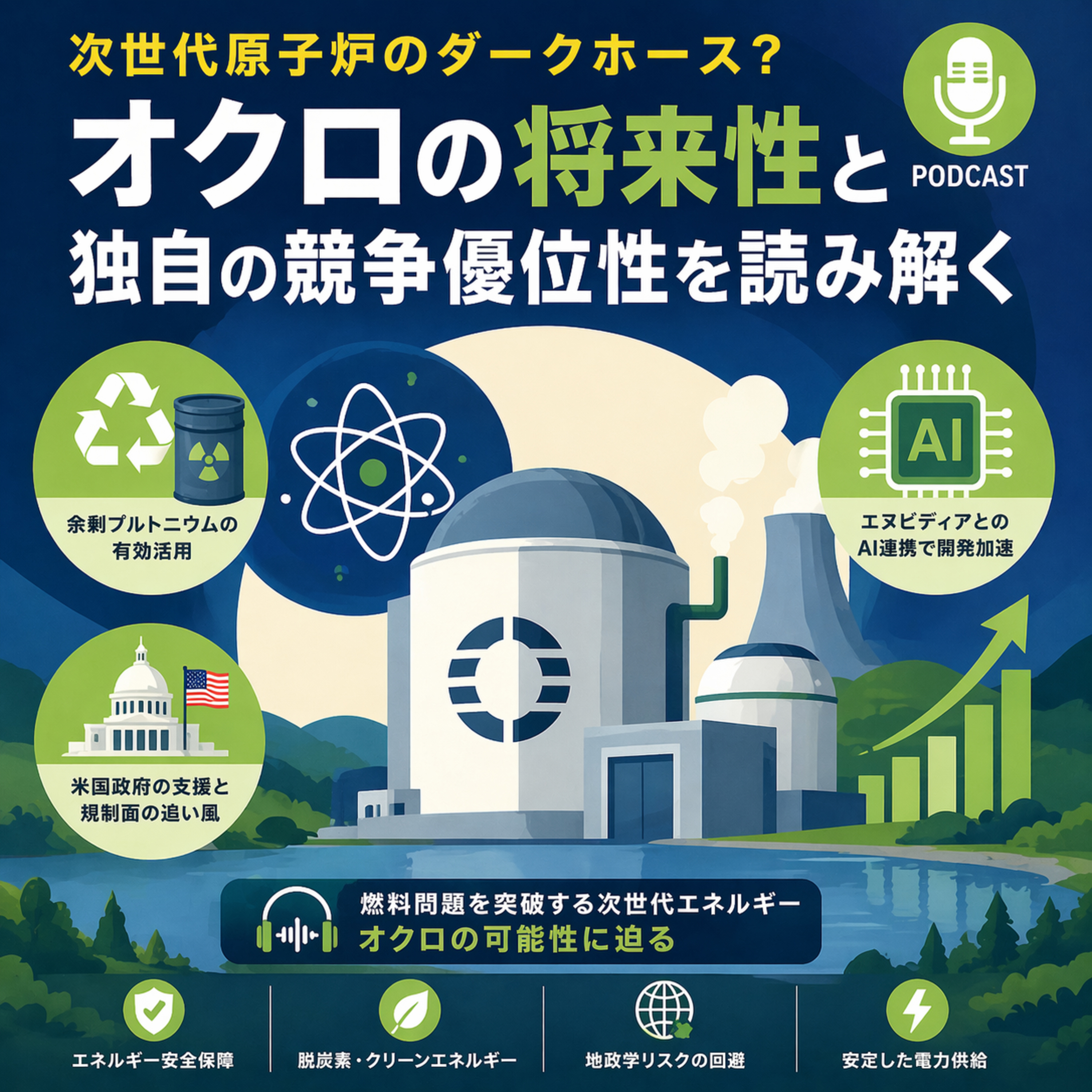 次世代原子炉のダークホース？オクロの将来性と独自の競争優位性を読み解く