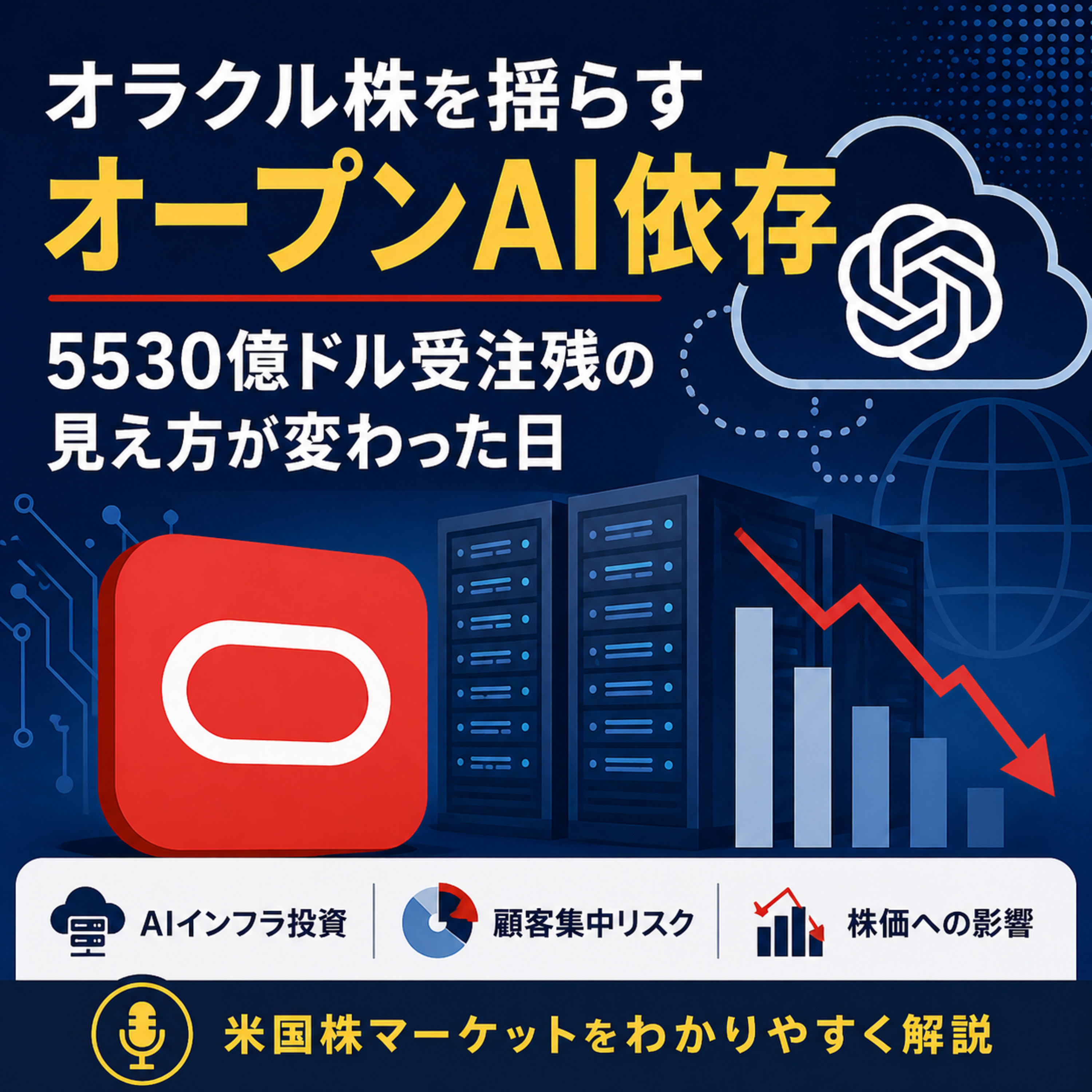 オラクル株を揺らすオープンAI依存　5530億ドル受注残の見え方が変わった日