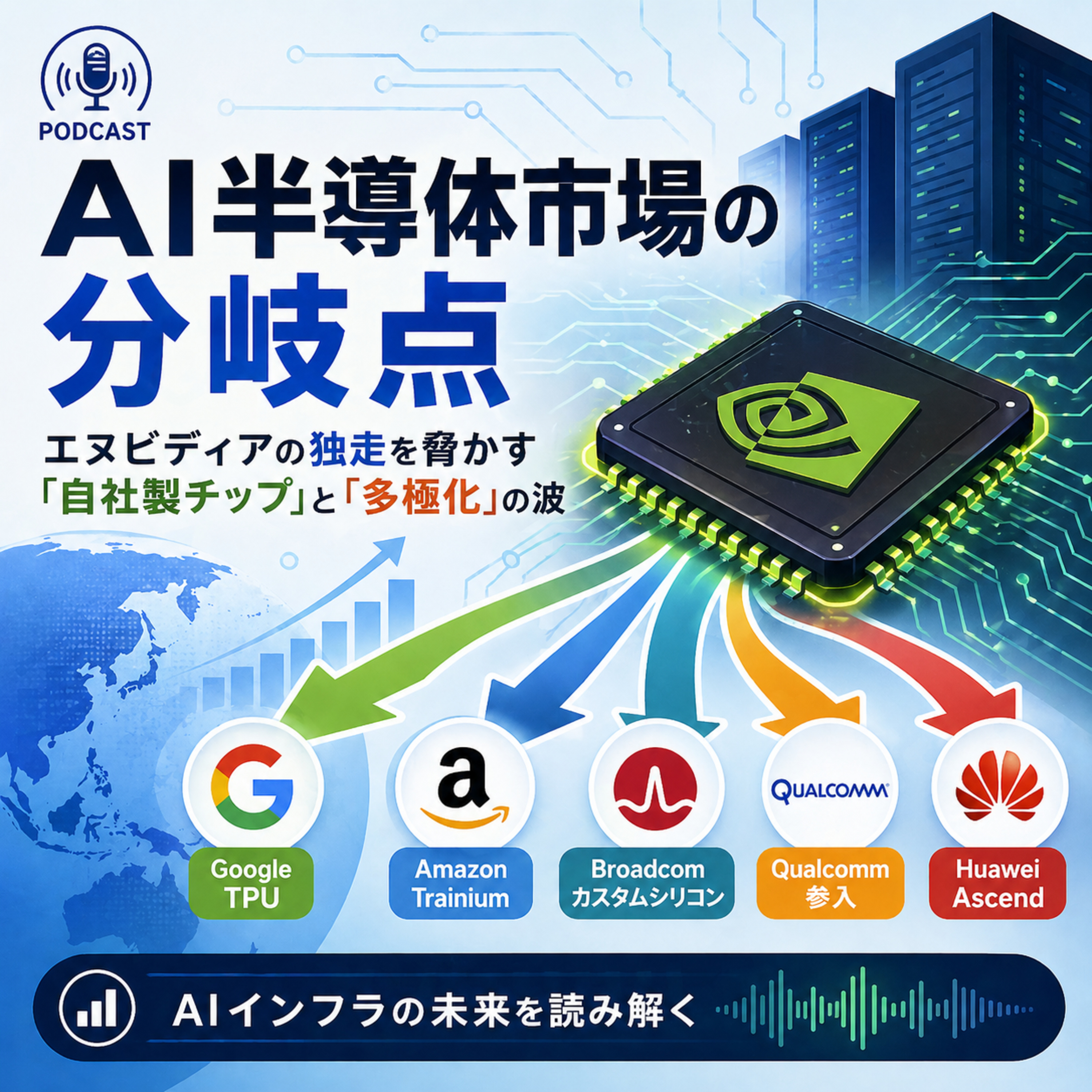 AI半導体市場の分岐点：エヌビディアの独走を脅かす「自社製チップ」と「多極化」の波