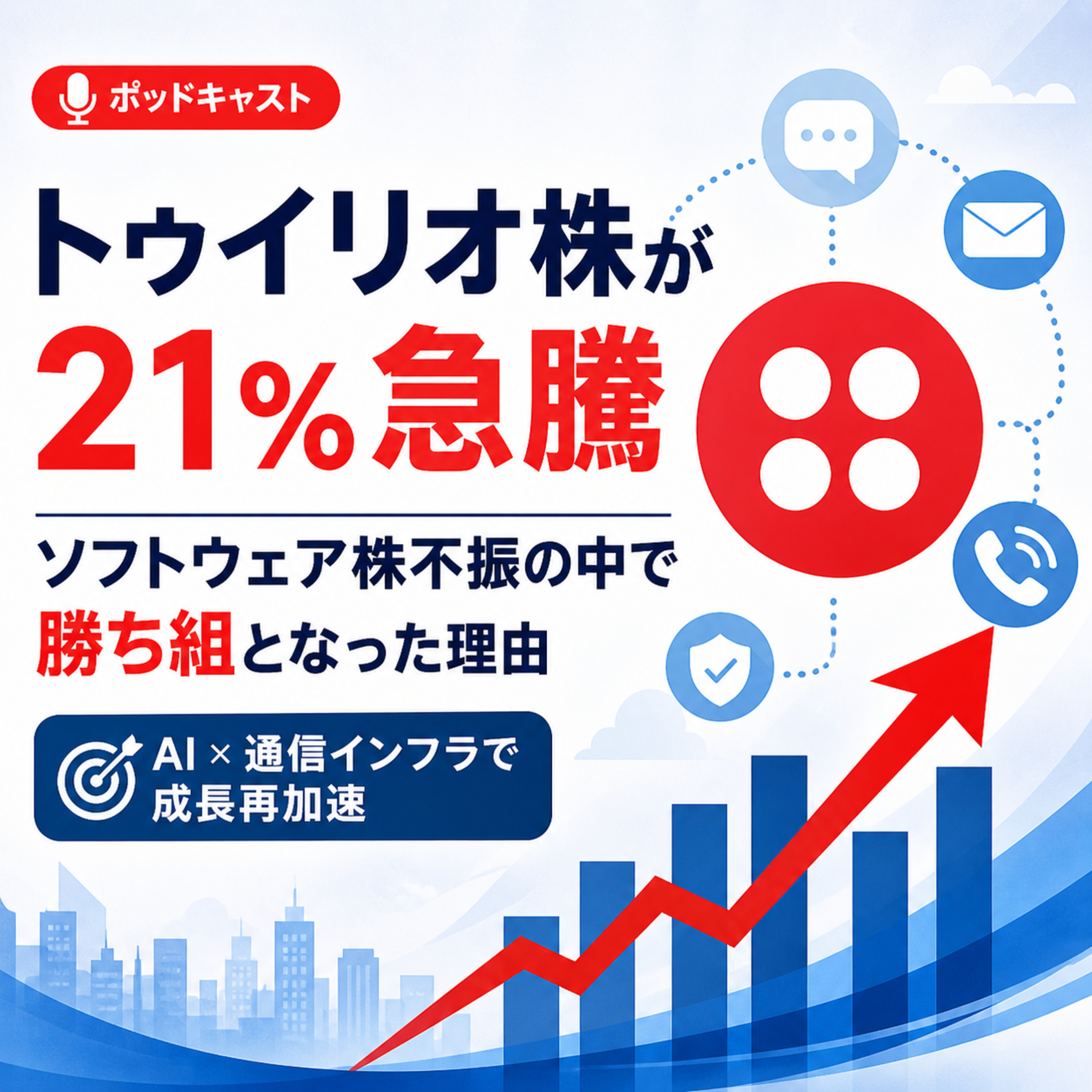 トゥイリオ株が21%急騰　ソフトウェア株不振の中で勝ち組となった理由
