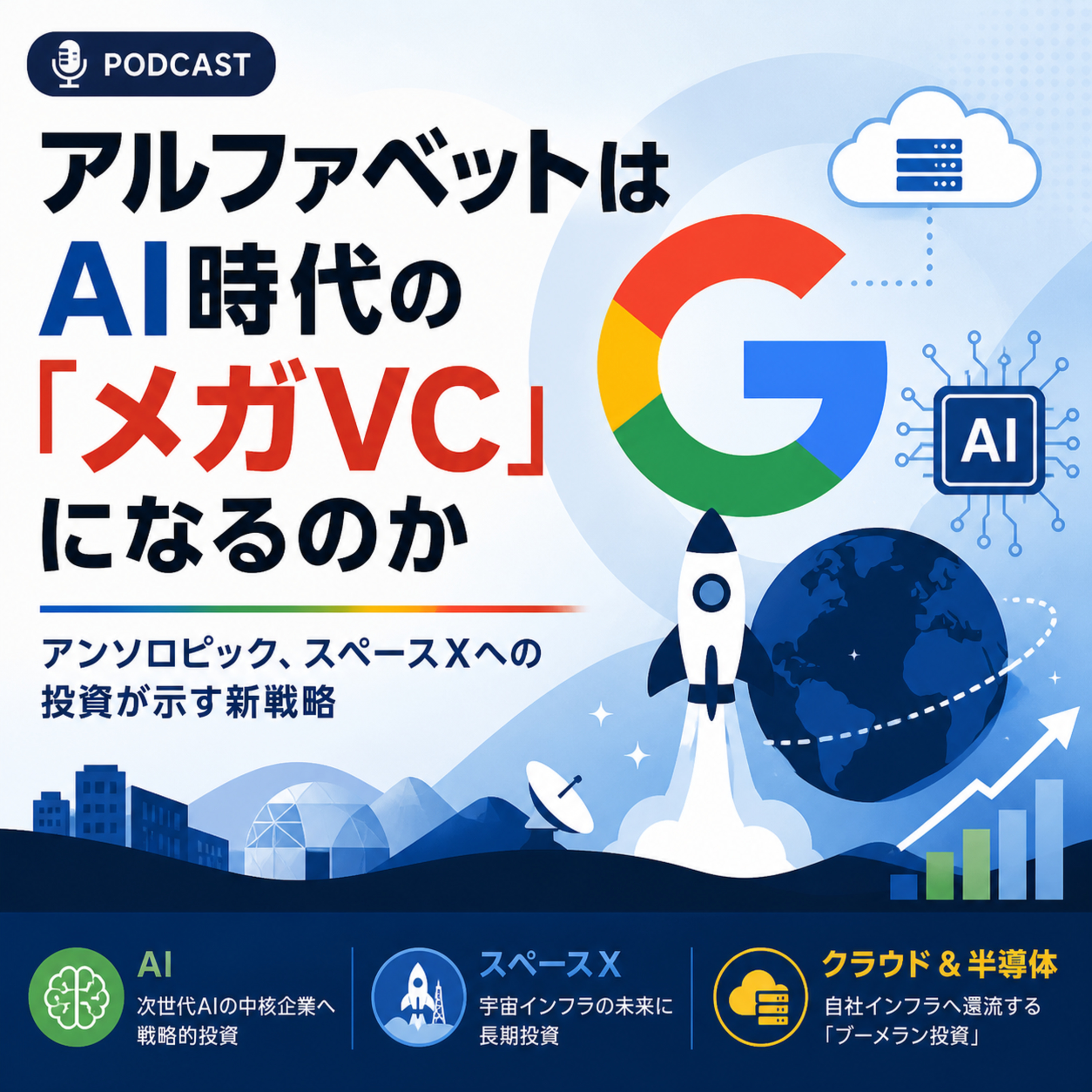 アルファベットはAI時代の「メガVC」になるのか　アンソロピック、スペースXへの投資が示す新戦略