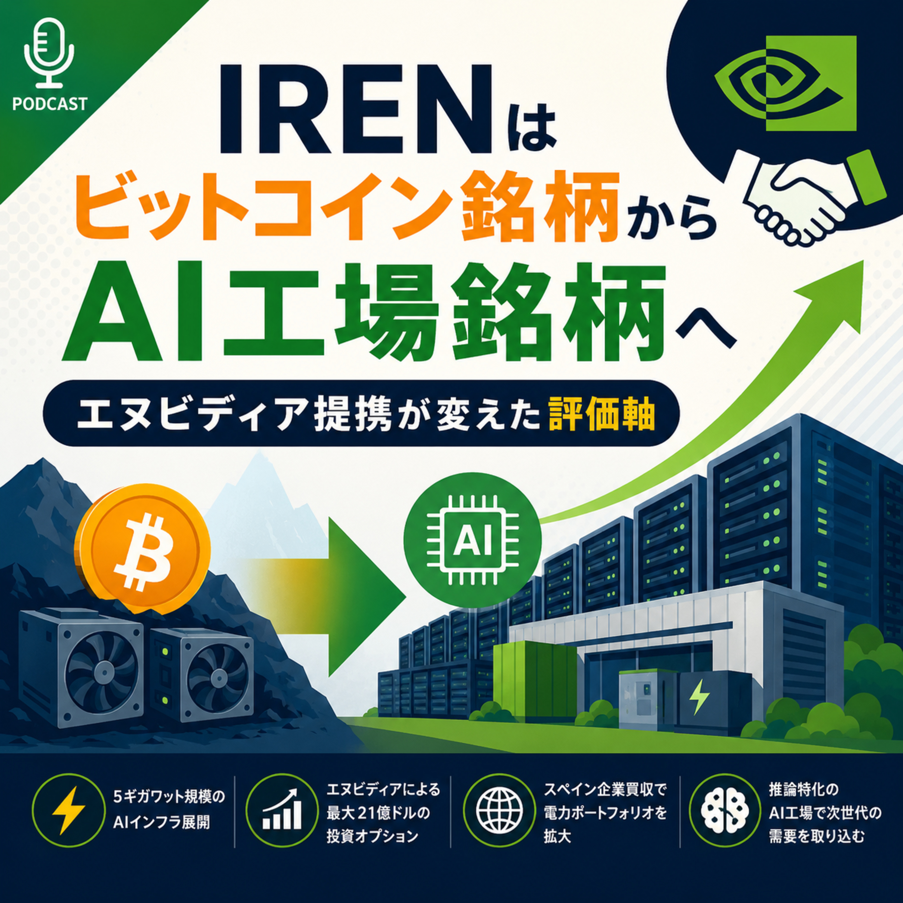 IRENはビットコイン銘柄からAI工場銘柄へ　エヌビディア提携が変えた評価軸