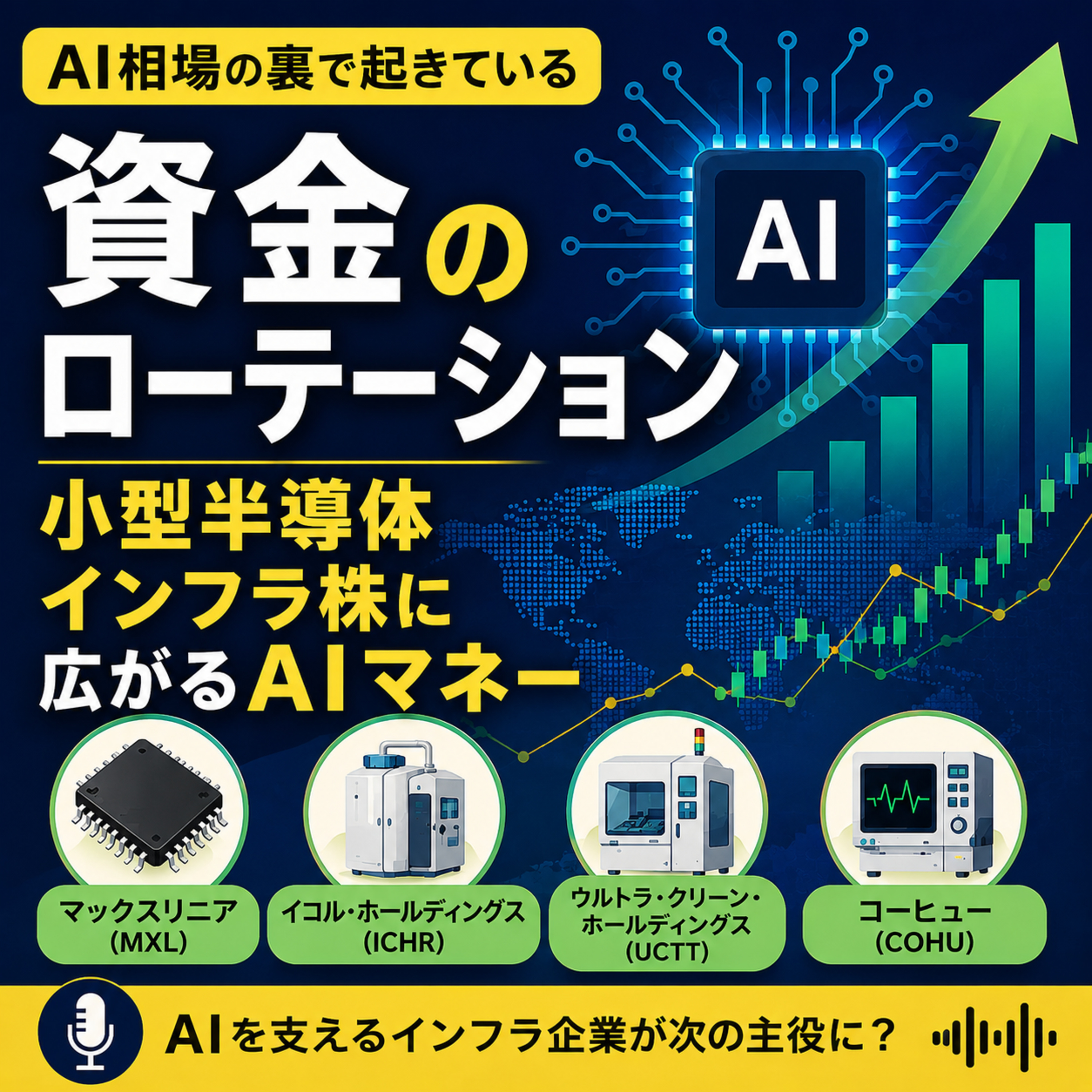 マックスリニア800%高の衝撃　小型半導体インフラ株に広がるAIマネー
