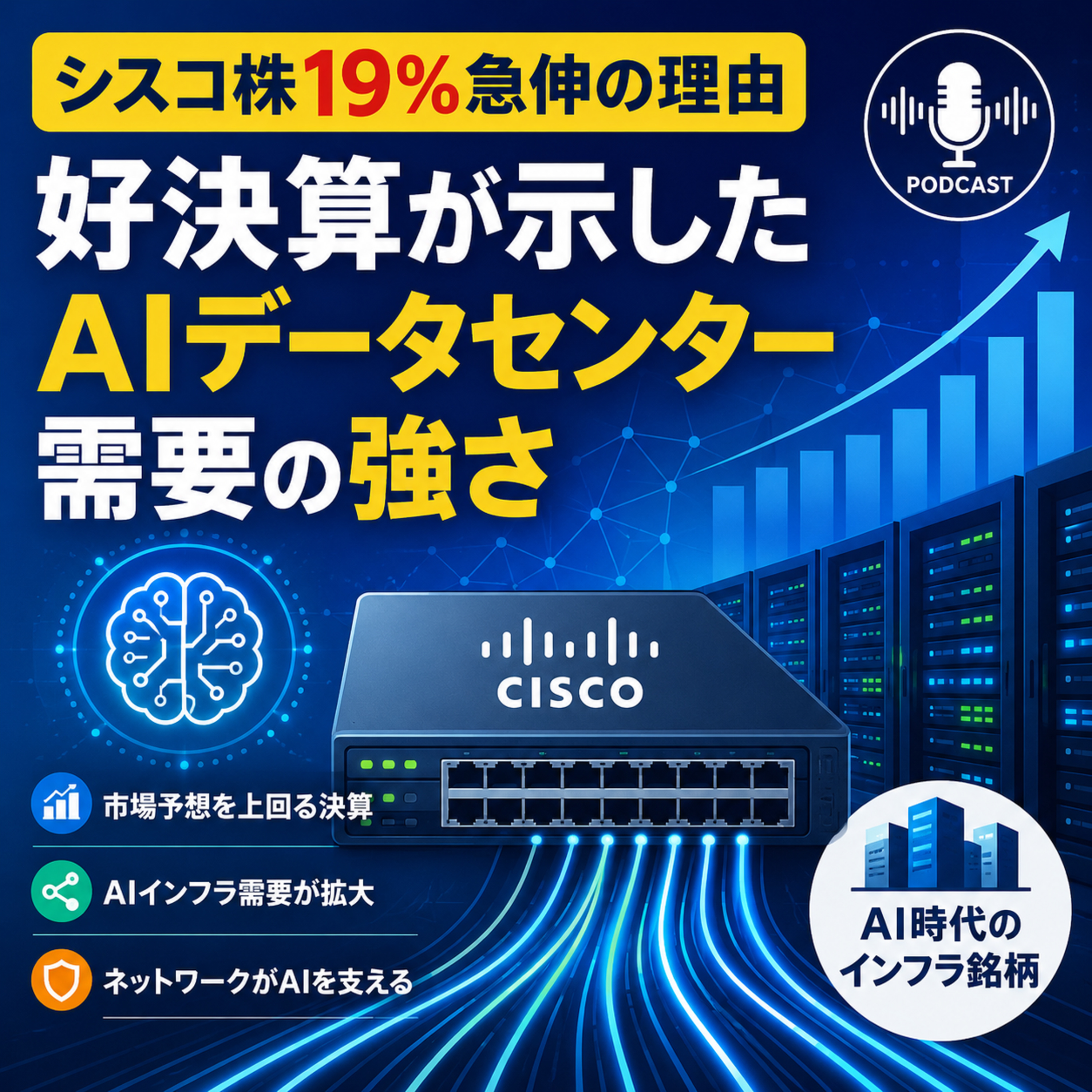 シスコ株19%急伸の理由　好決算が示したAIデータセンター需要の強さ