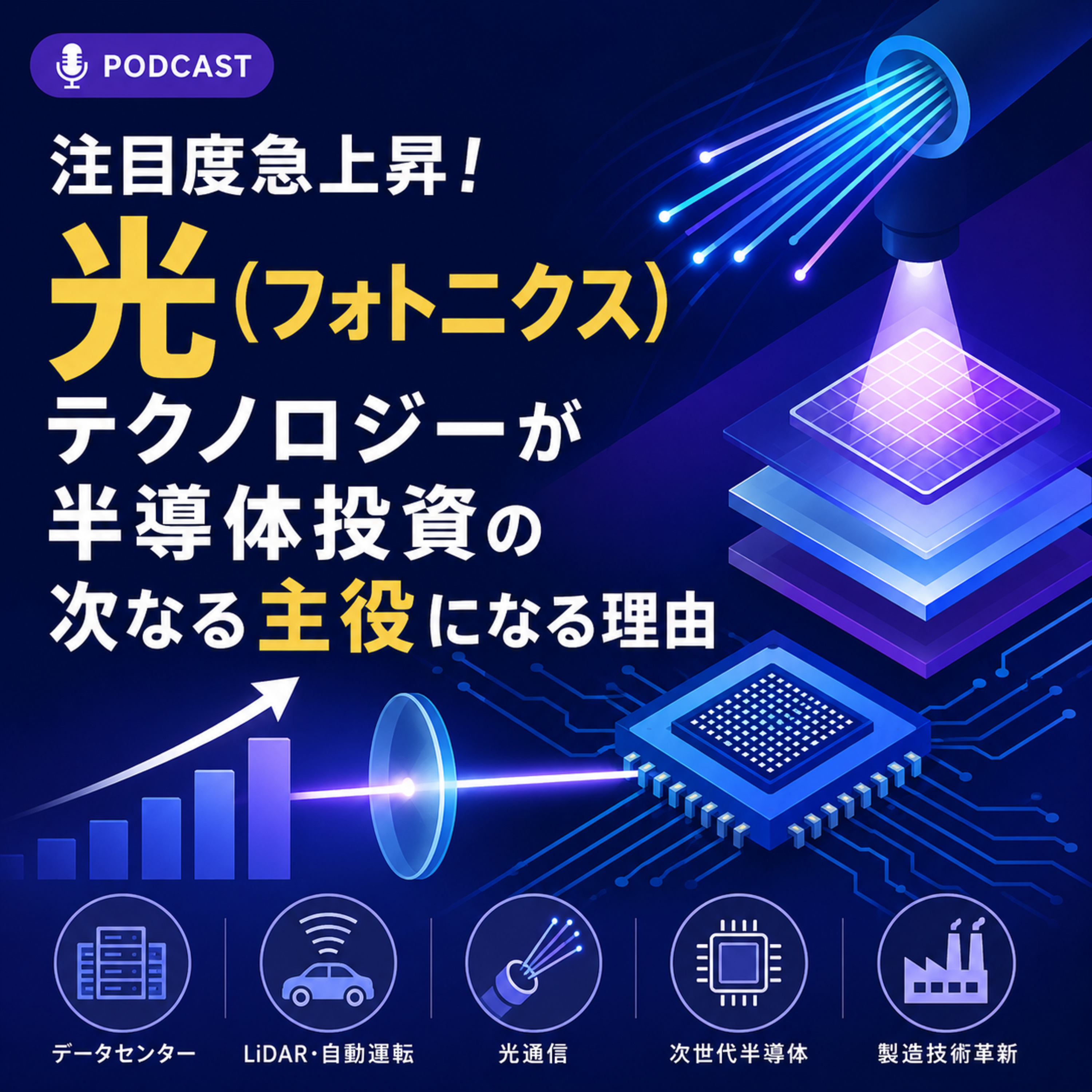 注目度急上昇！「光（フォトニクス）」テクノロジーが半導体投資の次なる主役になる理由