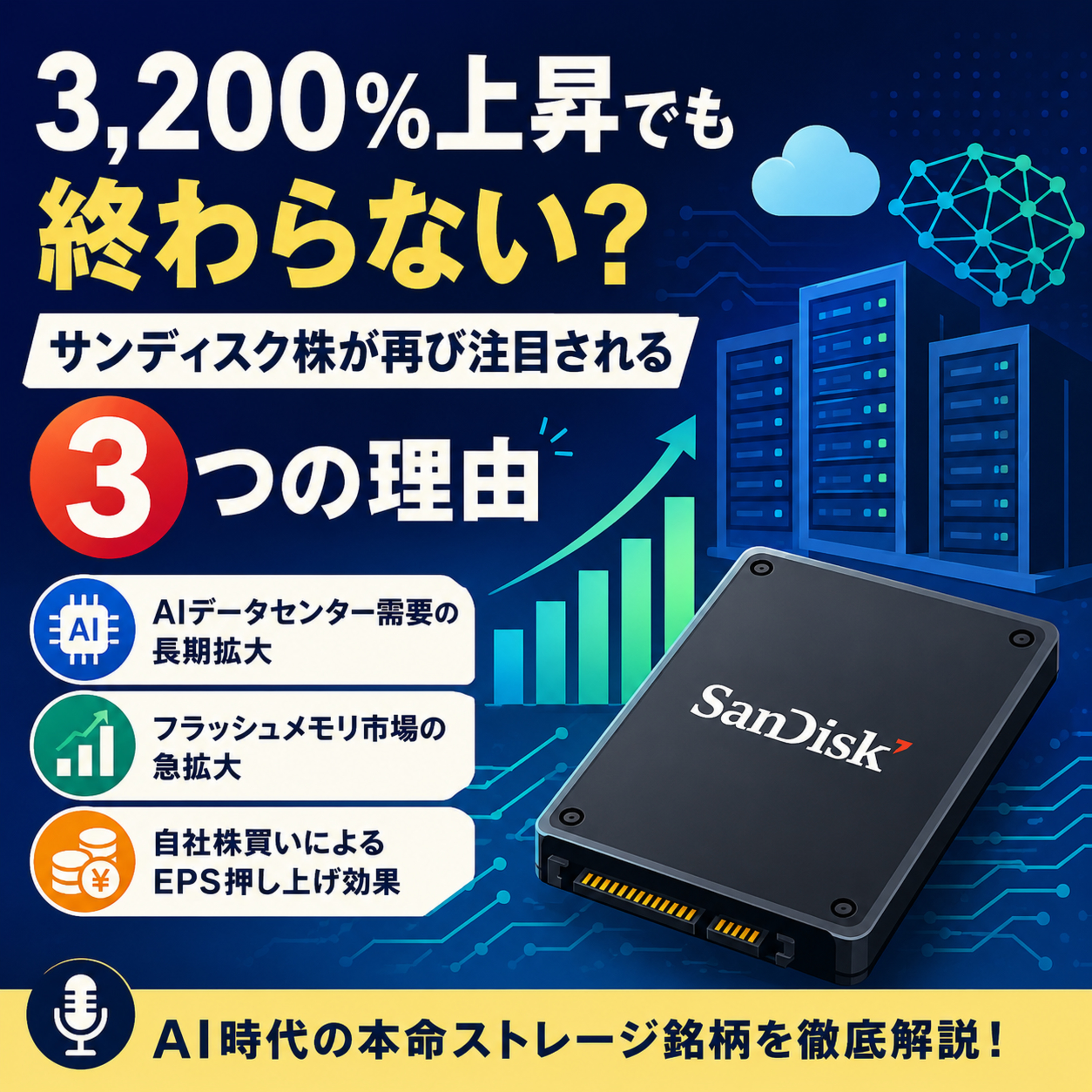 3,200%上昇でも終わらない？サンディスク株が再び注目される3つの理由