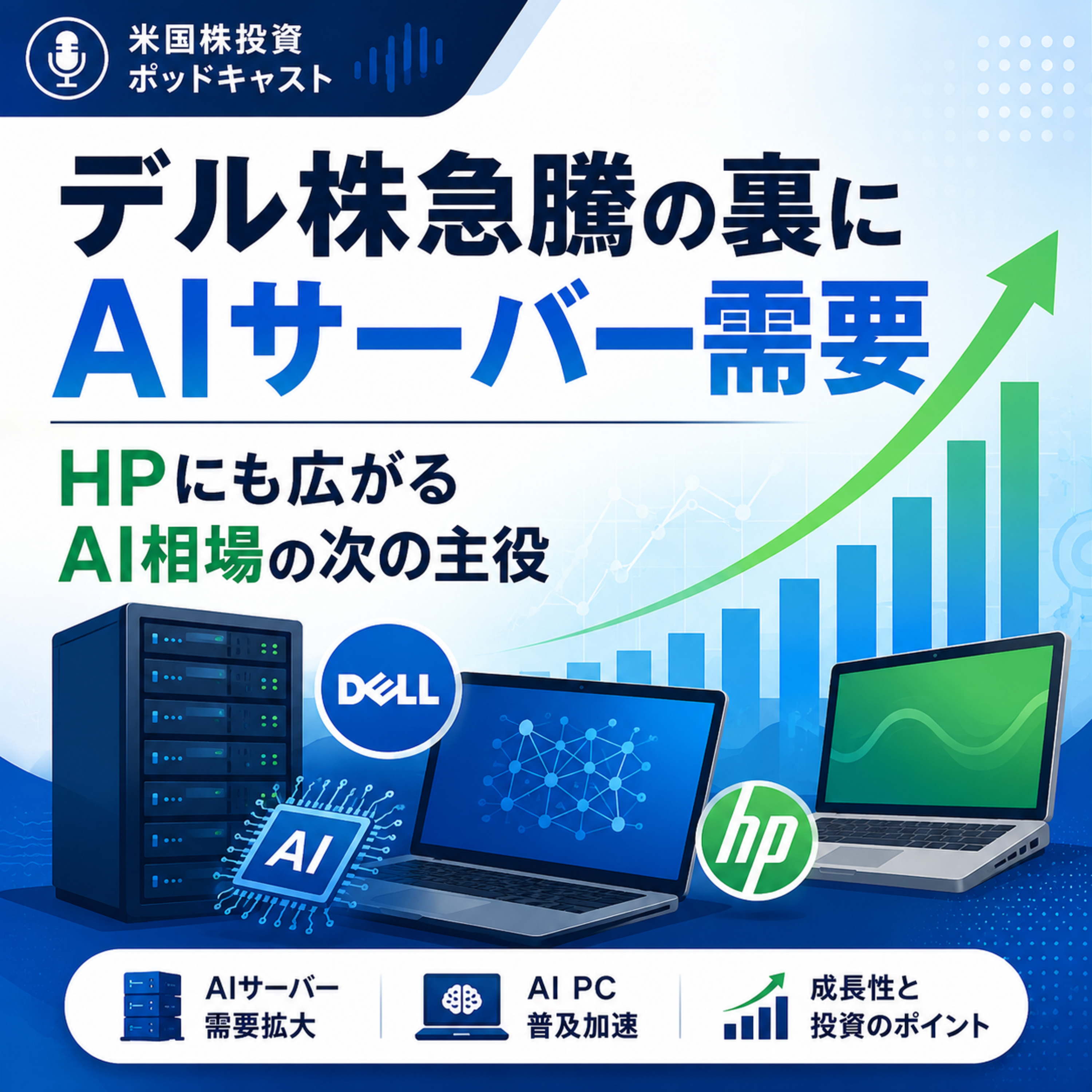 デル株急騰の裏にAIサーバー需要　HPにも広がるAI相場の次の主役