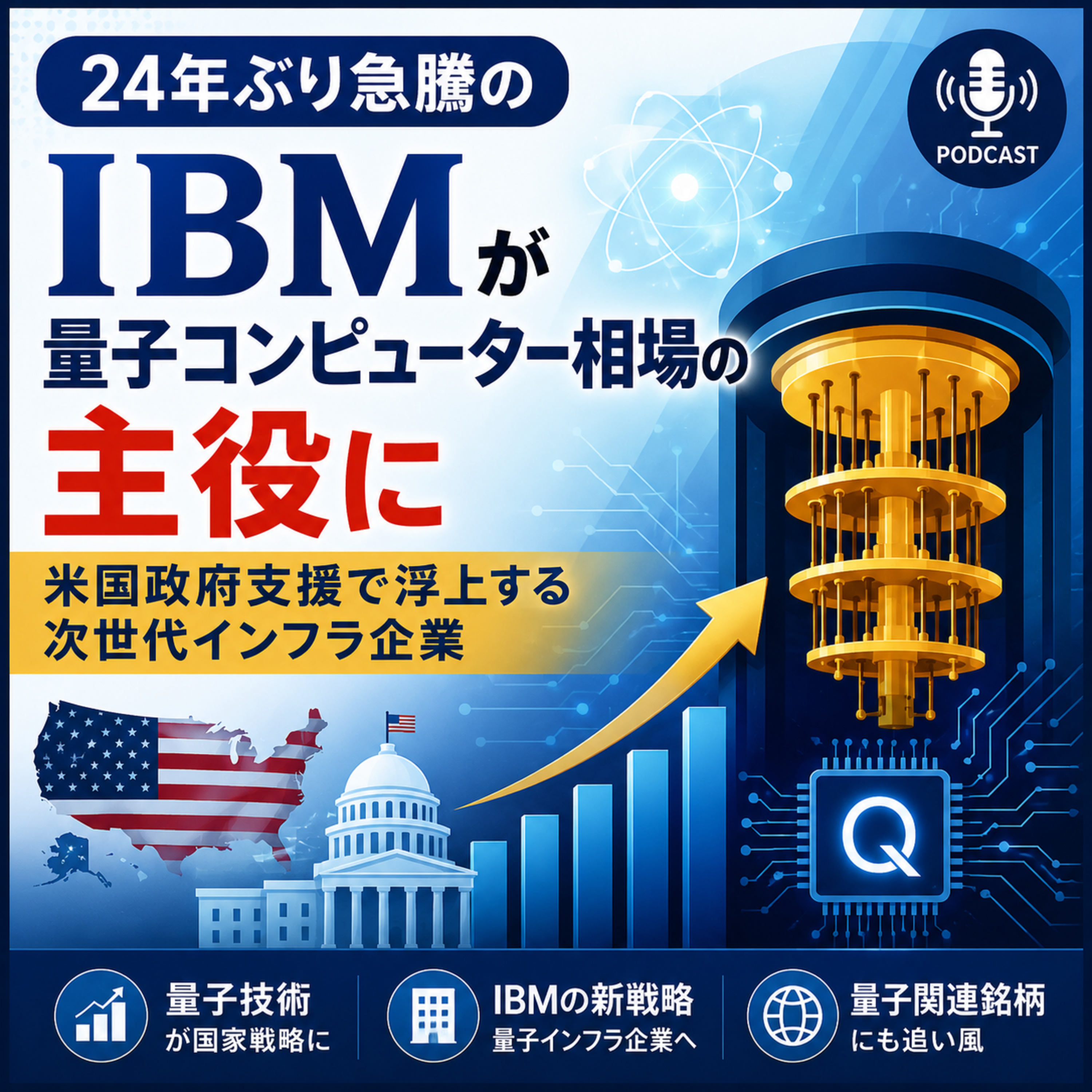 24年ぶり急騰のIBMが量子コンピューター相場の主役に　米国政府支援で浮上する次世代インフラ企業