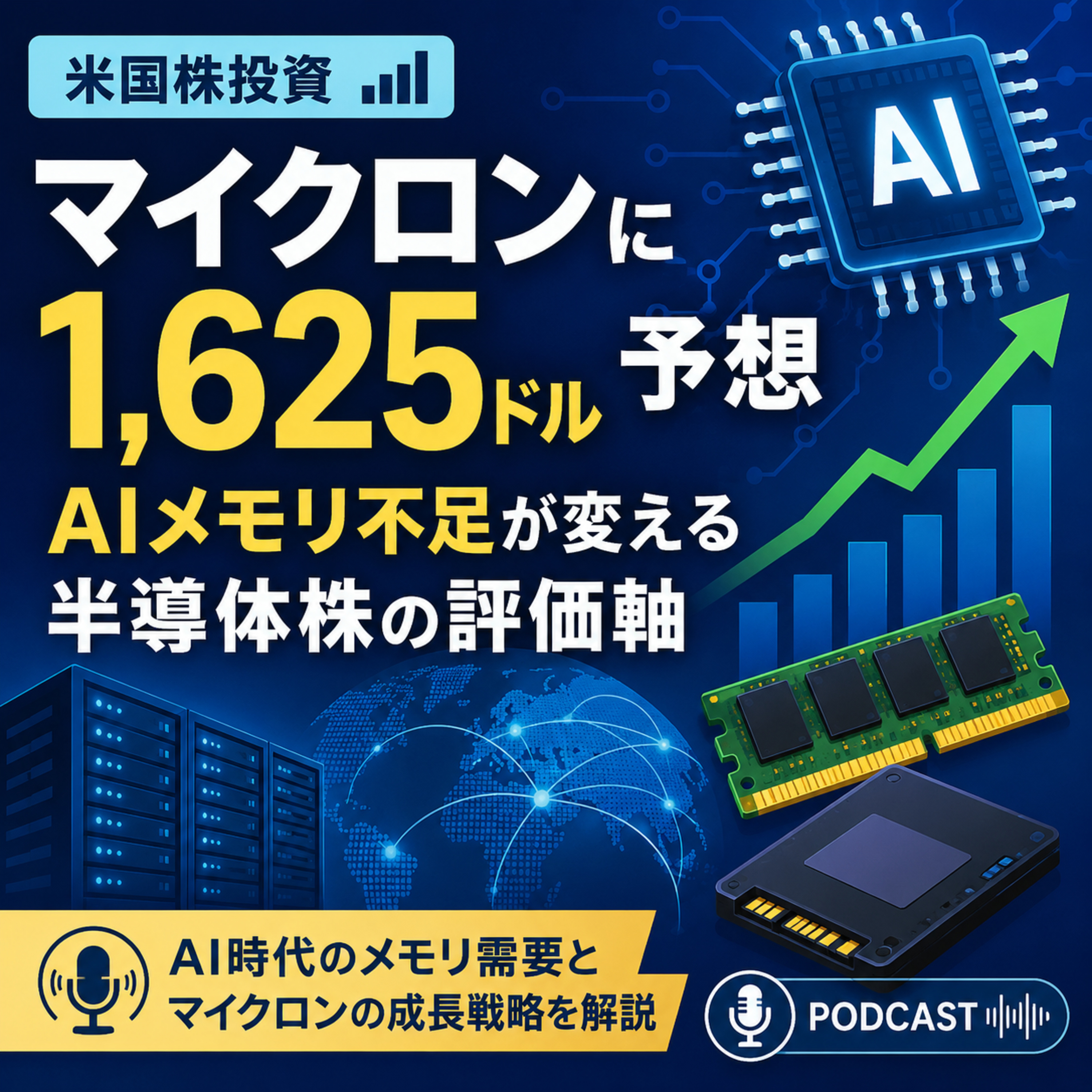 マイクロンに1,625ドル予想　AIメモリ不足が変える半導体株の評価軸マイクロンに1,625ドル予想　AIメモリ不足が変える半導体株の評価軸