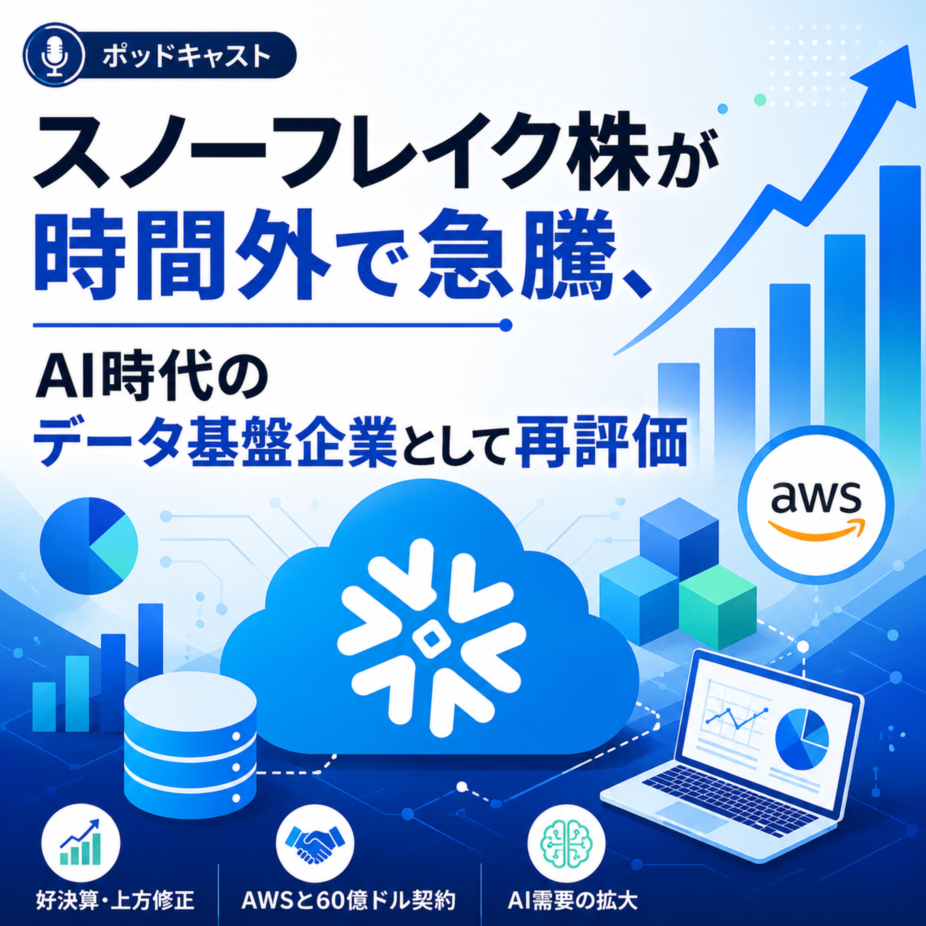 スノーフレイク株が時間外で急騰、AI時代のデータ基盤企業として再評価