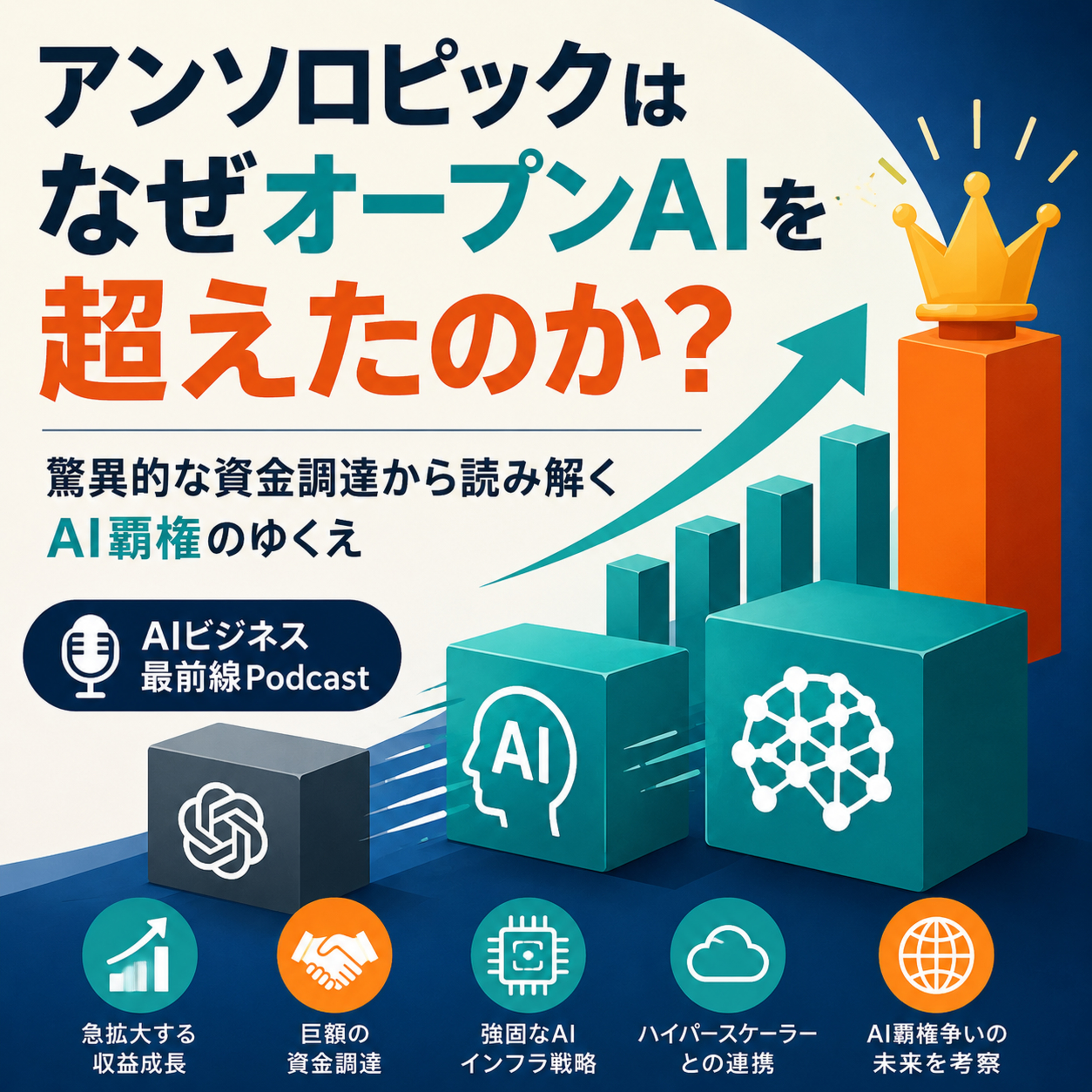 アンソロピックはなぜオープンAIを超えたのか？驚異的な資金調達から読み解くAI覇権のゆくえ