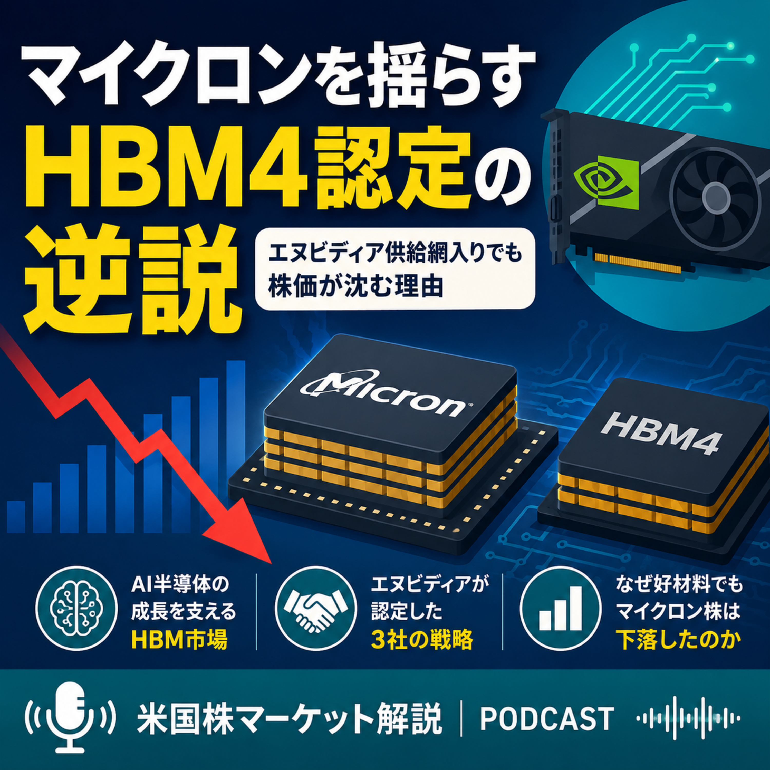 マイクロンを揺らすHBM4認定の逆説　エヌビディア供給網入りでも株価が沈む理由
