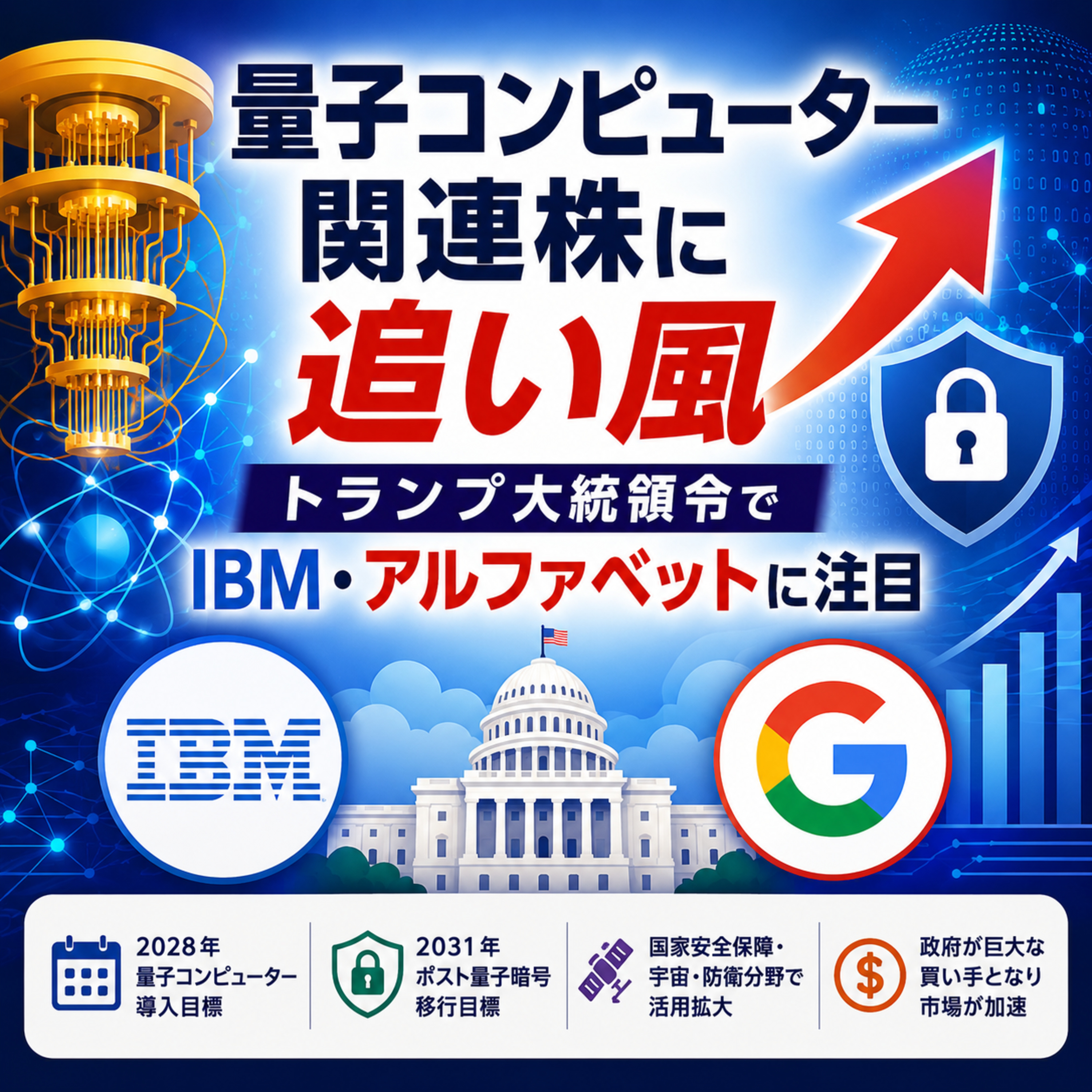 量子コンピューター関連株に追い風　トランプ大統領令でIBM・アルファベットに注目