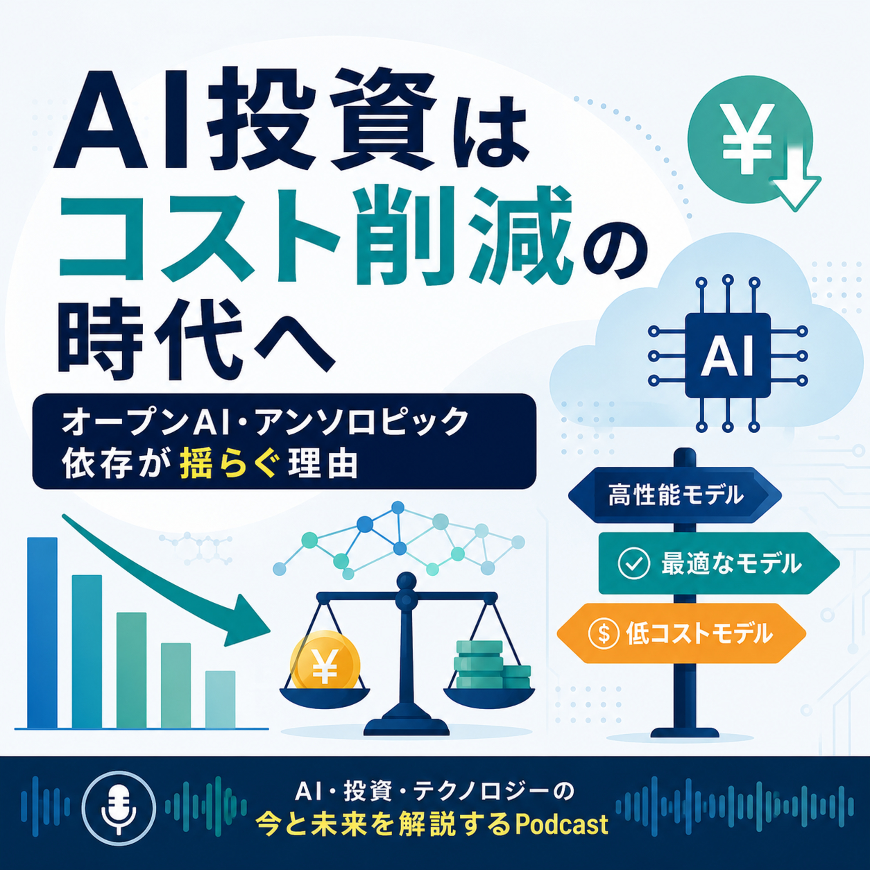 AI投資はコスト削減の時代へ　オープンAI・アンソロピック依存が揺らぐ理由