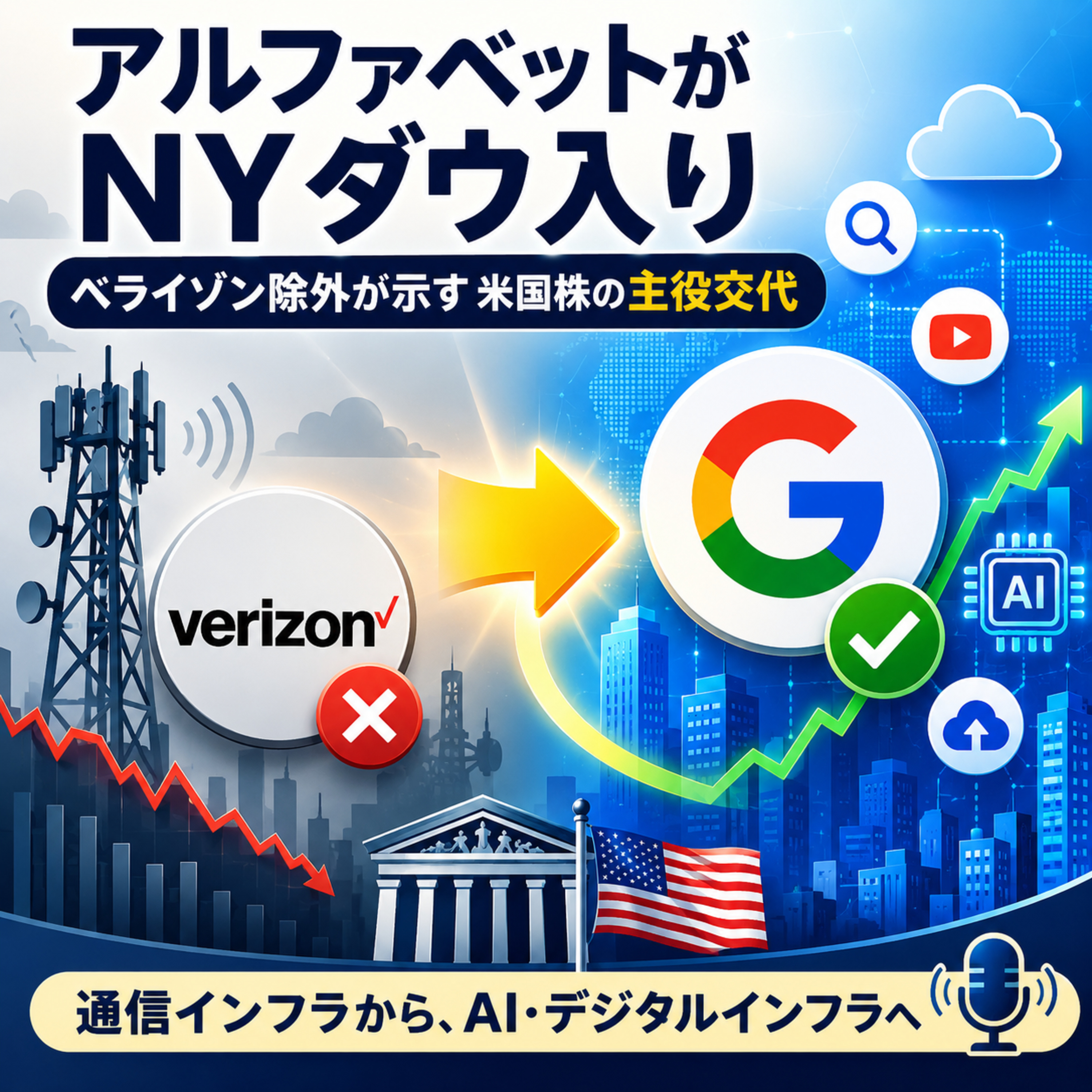 アルファベットがNYダウ入り　ベライゾン除外が示す米国株の主役交代
