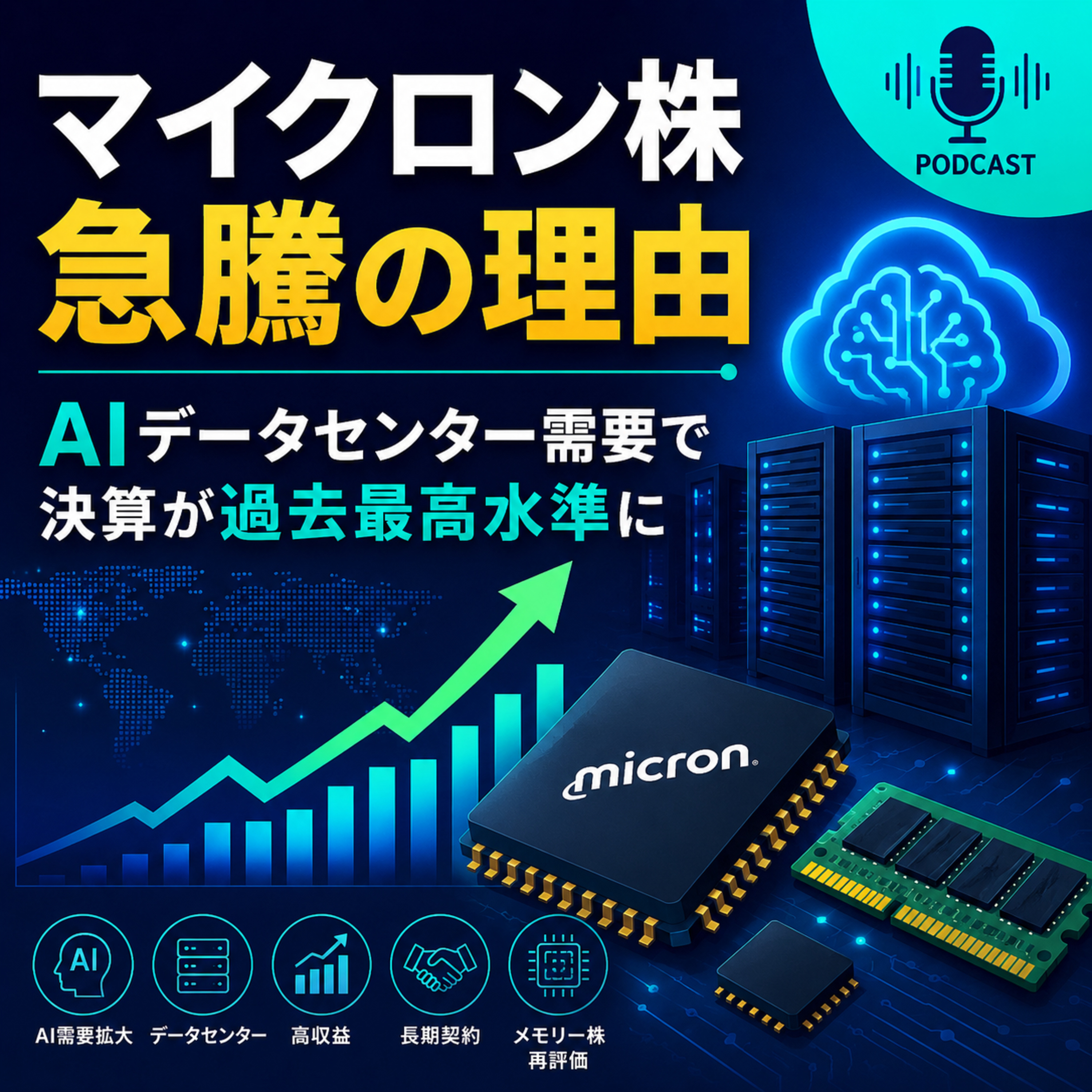 マイクロン株急騰の理由　AIデータセンター需要で決算が過去最高水準に