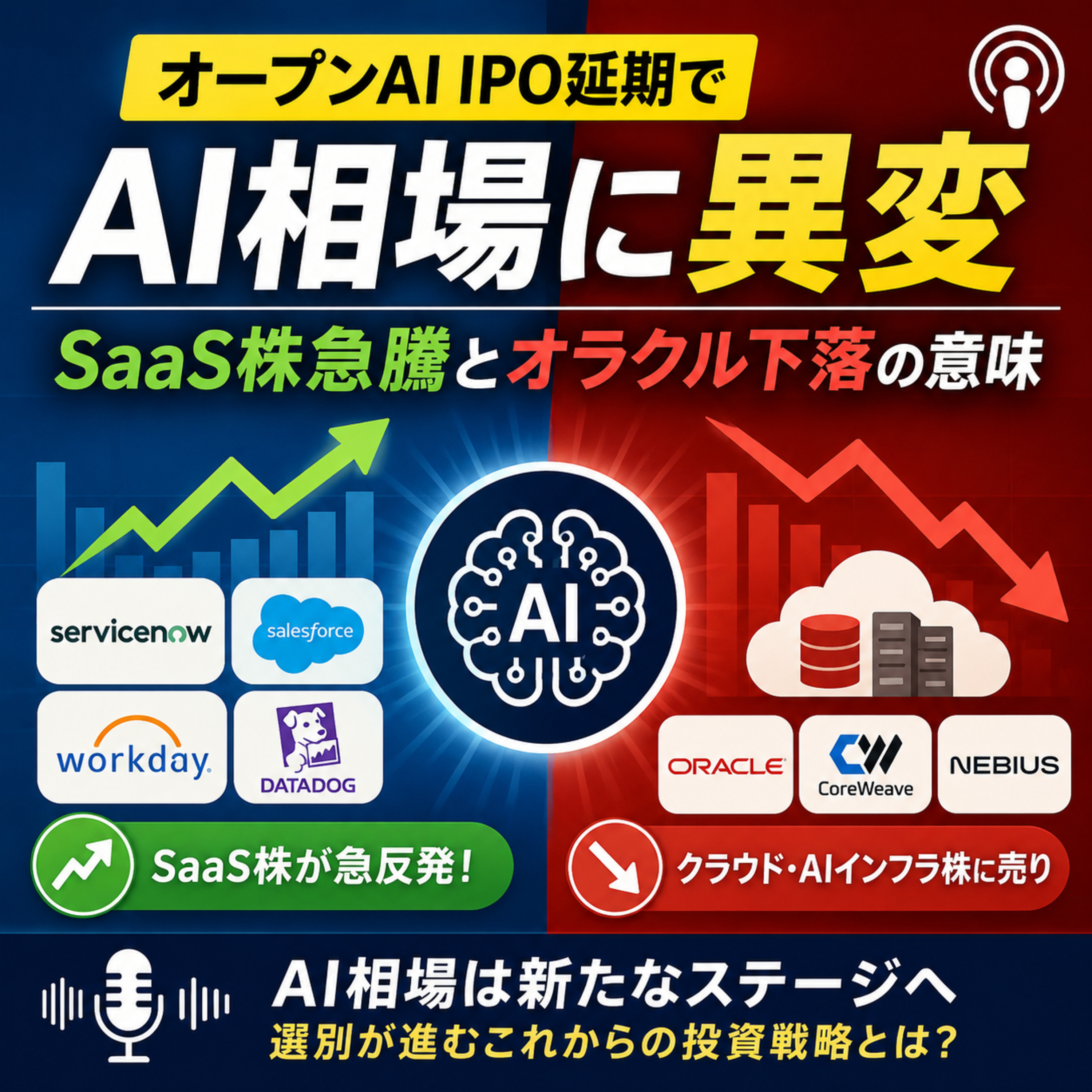 オープンAI IPO延期でAI相場に異変　SaaS株急騰とオラクル下落の意味