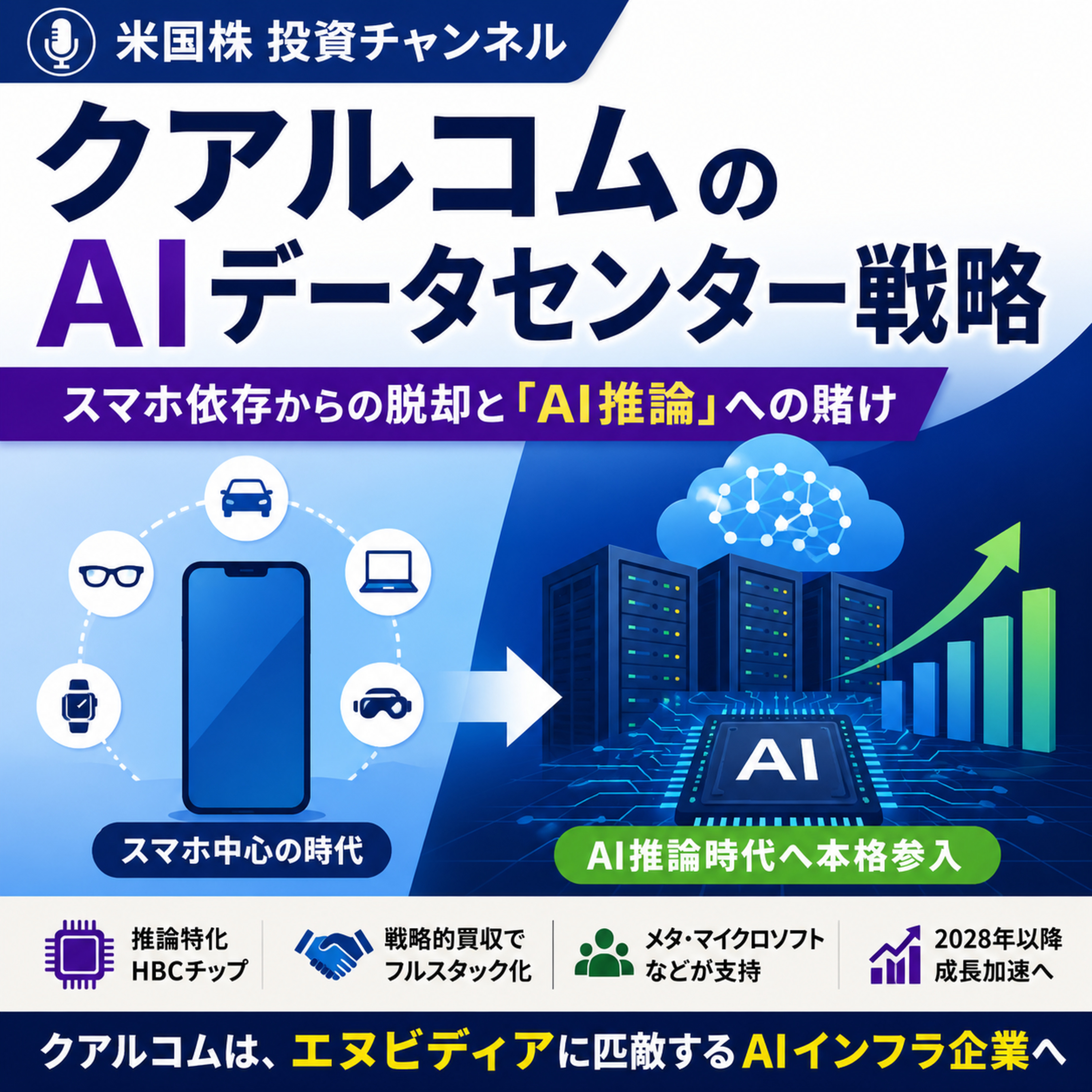 スマホ依存からの脱却と「AI推論」への賭け：クアルコムが描くデータセンター覇権のシナリオ
