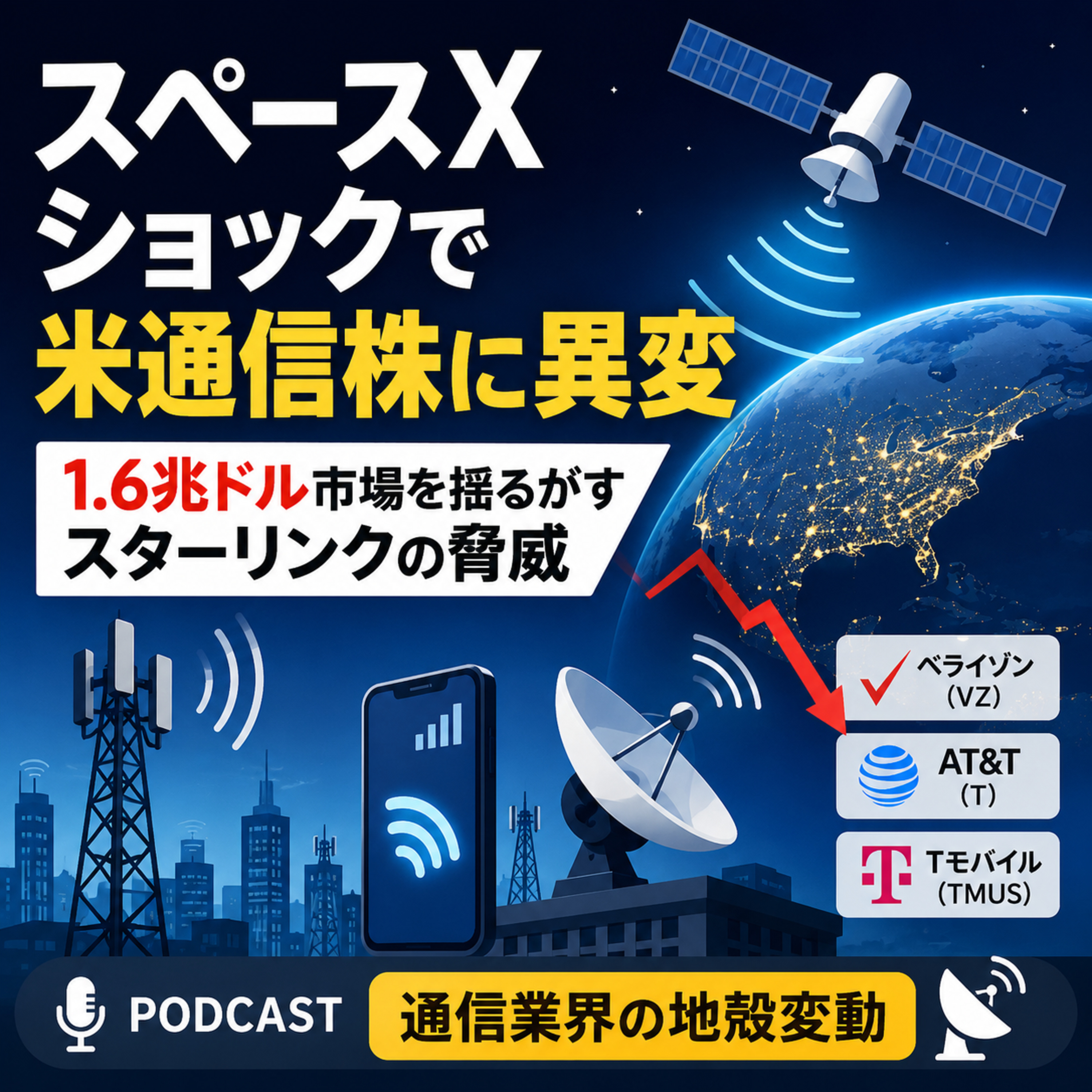 スペースXショックで米通信株に異変　1.6兆ドル市場を揺るがすスターリンクの脅威
