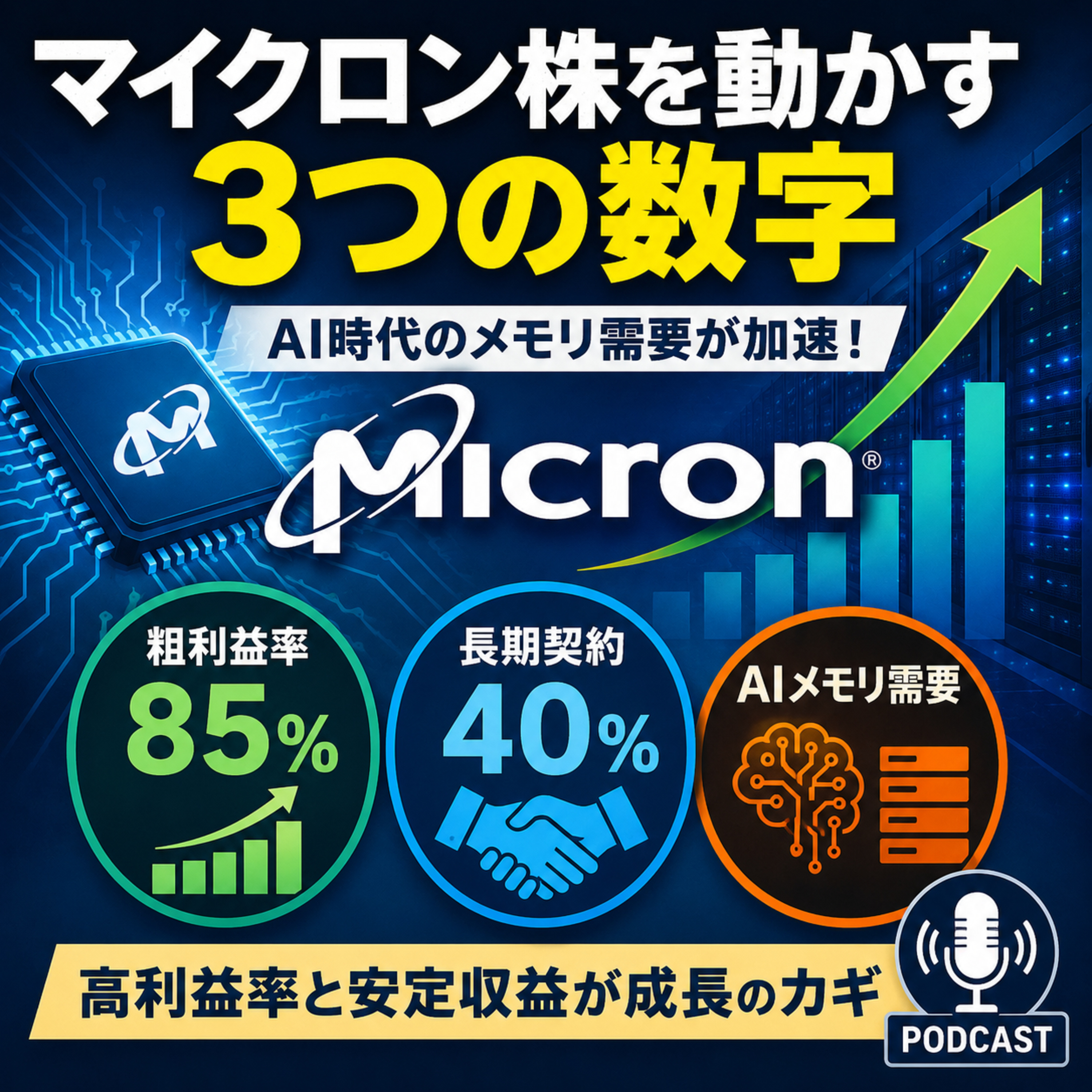 マイクロン株を動かす3つの数字　粗利益率85%、長期契約40%、AIメモリ需要 episode artwork