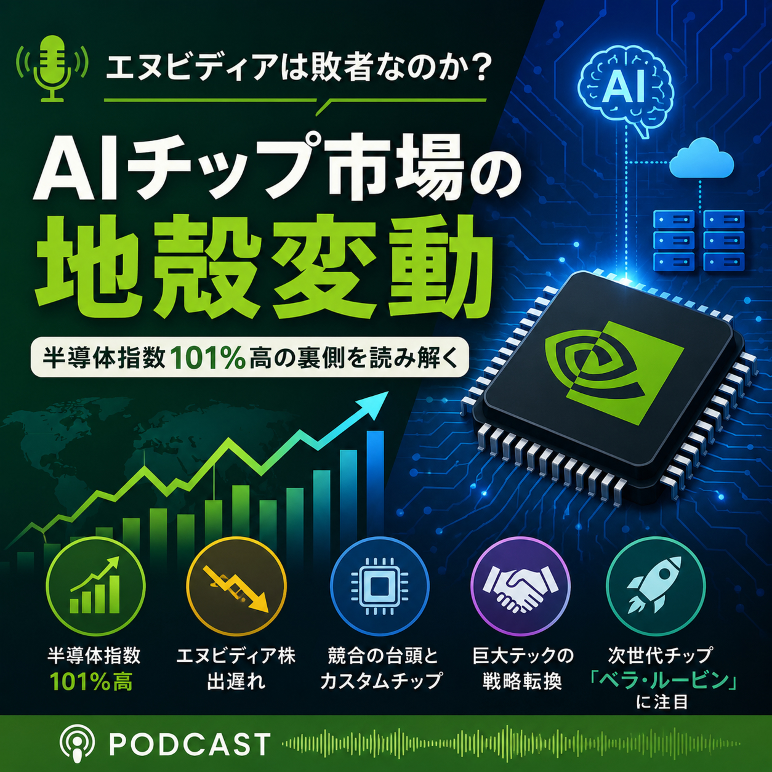 半導体指数は101%高でもエヌビディアは出遅れ　AIチップ覇権に起きた地殻変動