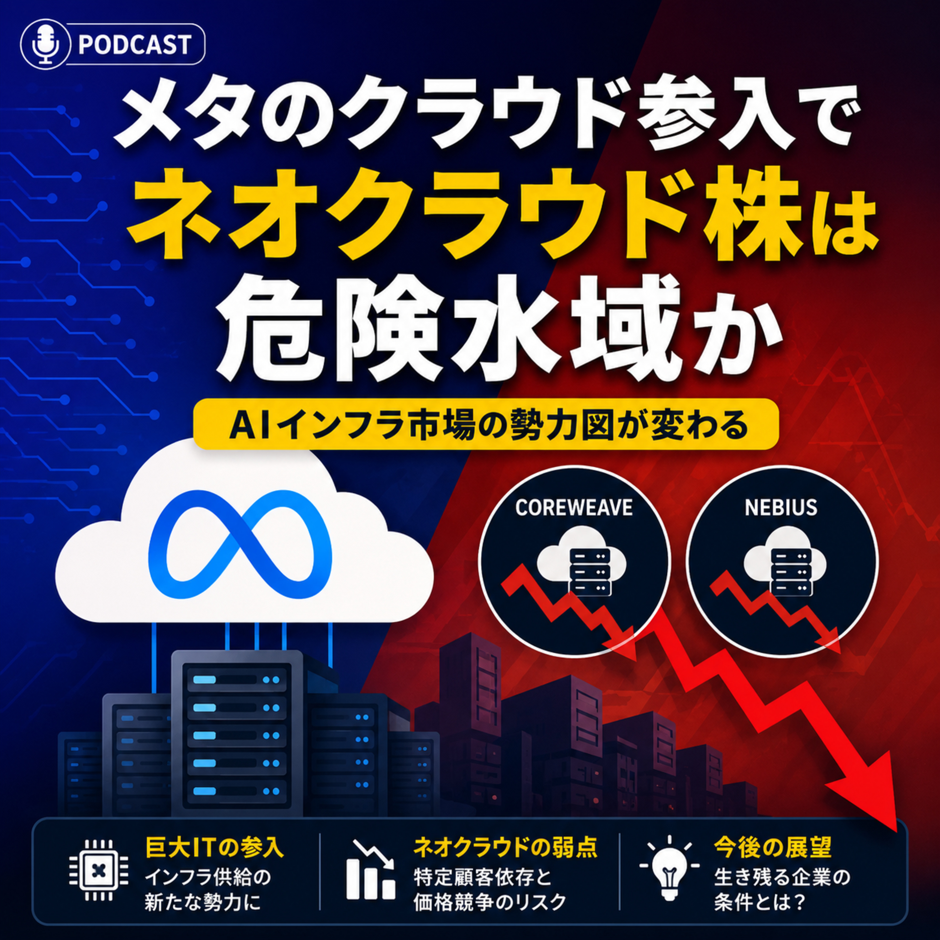 ネオクラウド株は危険水域か　メタ参入で変わるAIインフラ市場の勢力図