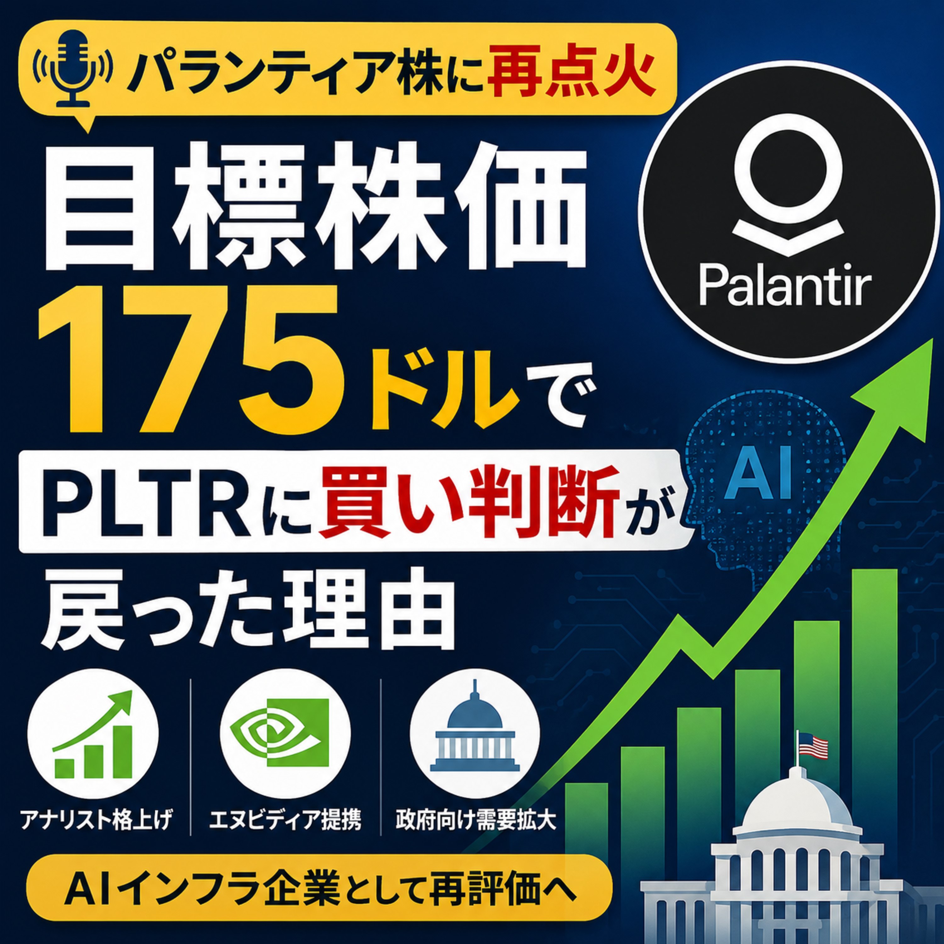 パランティア株に再点火　目標株価175ドルでPLTRに買い判断が戻った理由