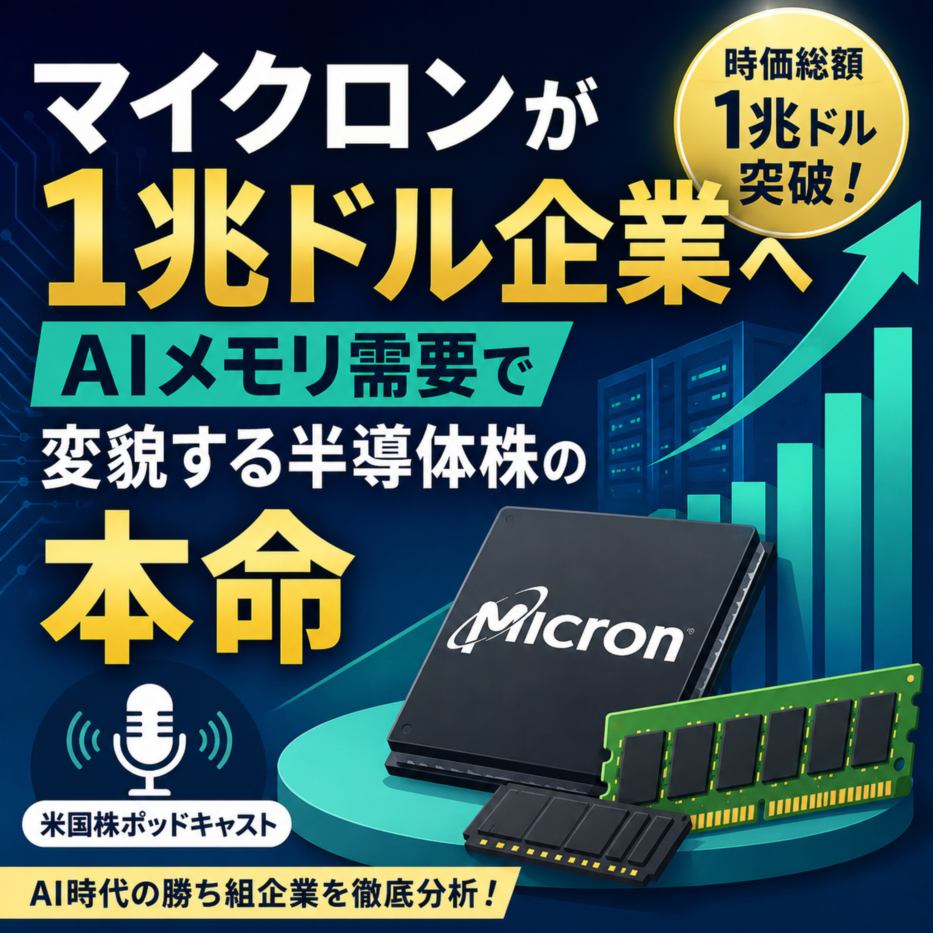 マイクロンが1兆ドル企業へ　AIメモリ需要で変貌する半導体株の本命