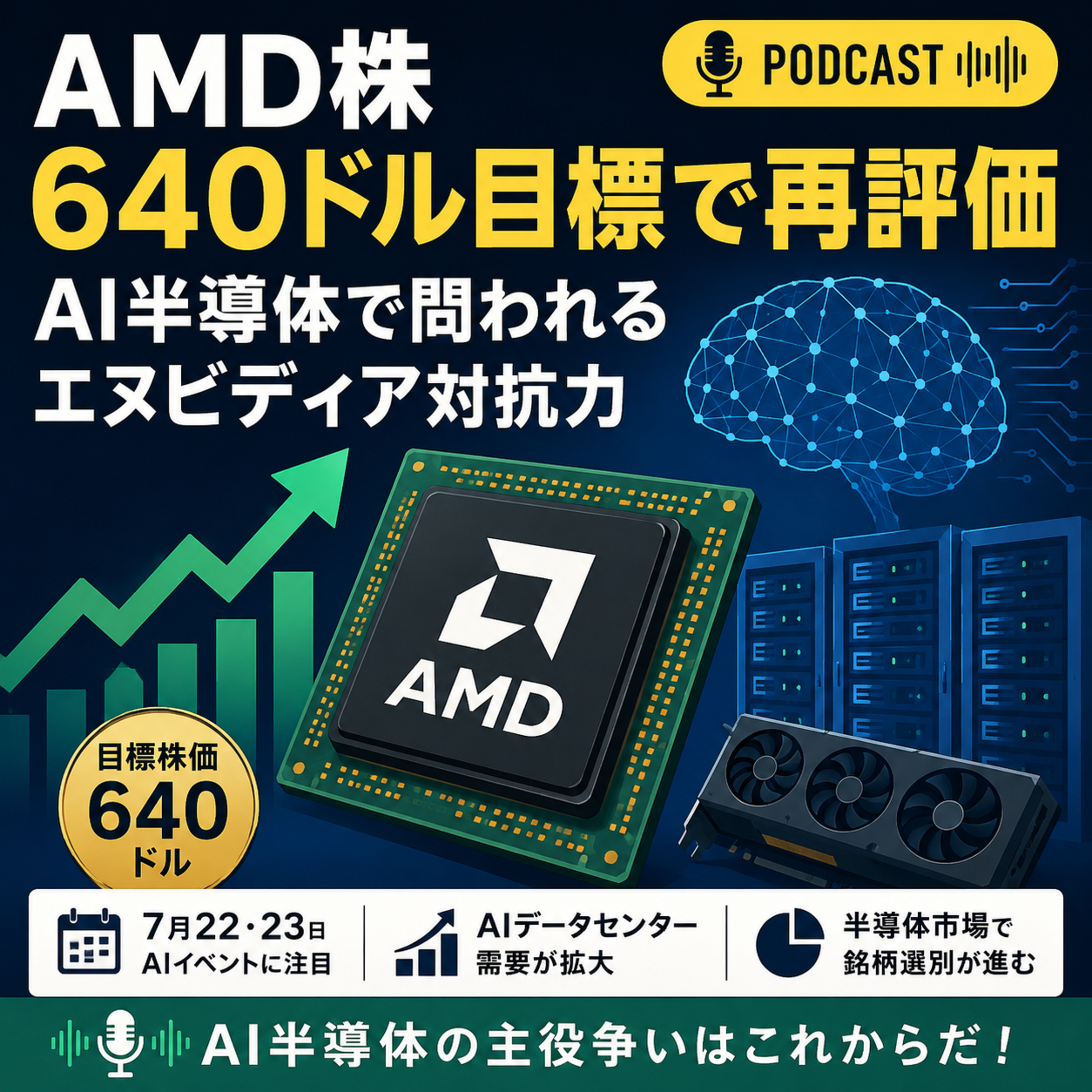 AMD株、640ドル目標で再評価　AI半導体で問われるエヌビディア対抗力