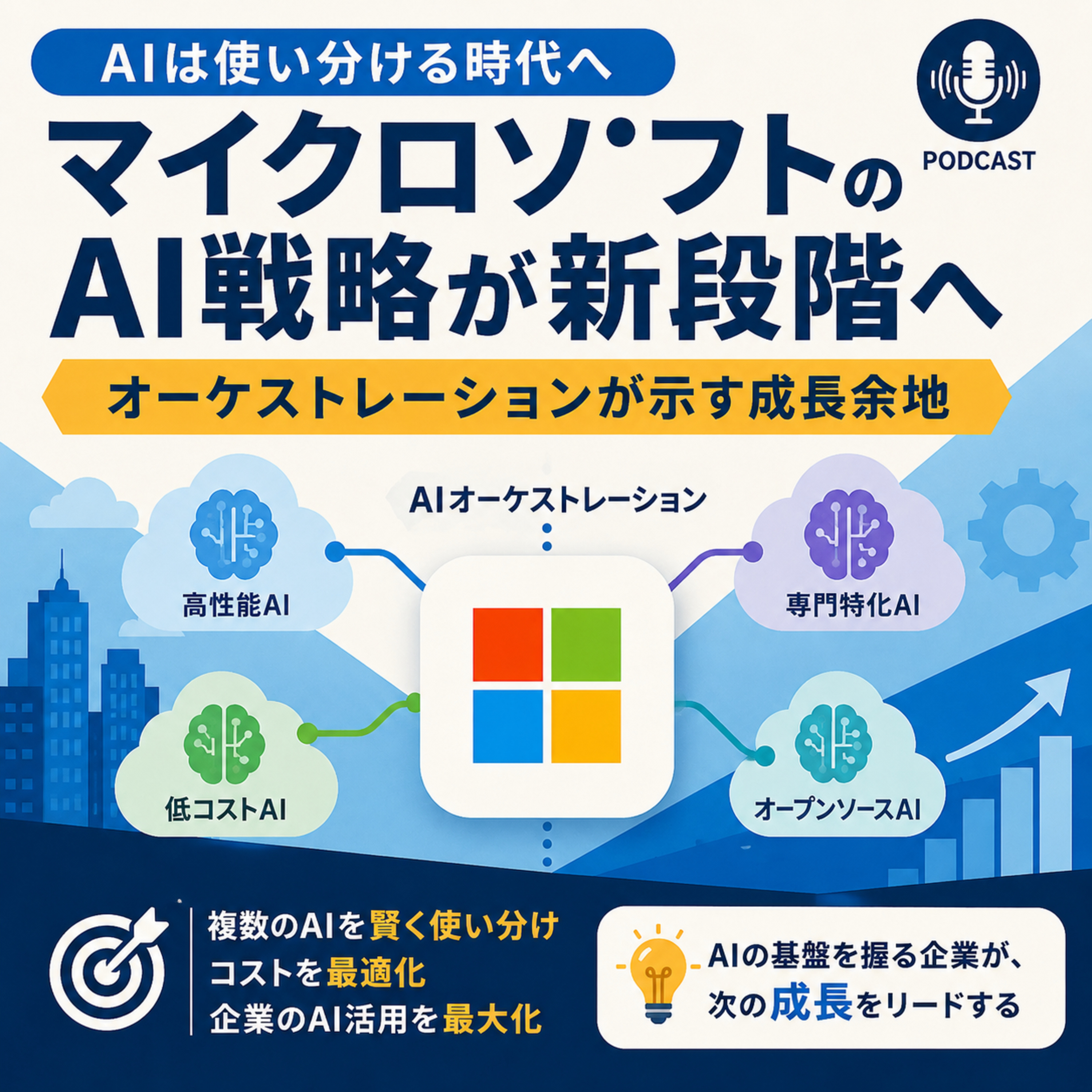 マイクロソフトのAI戦略が新段階へ　オーケストレーションが示す成長余地 episode artwork