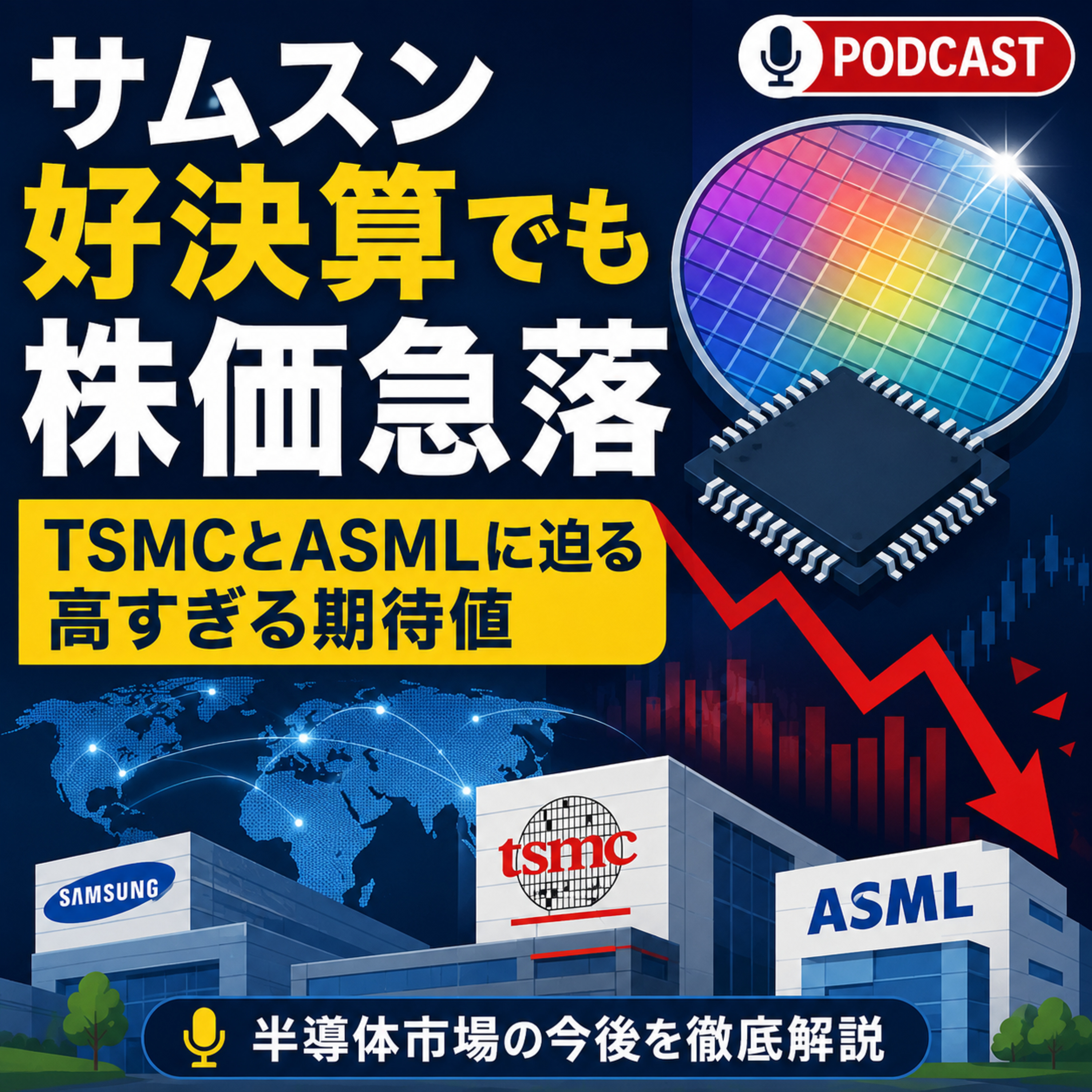 サムスン好決算でも株価急落　TSMCとASMLに迫る高すぎる期待値