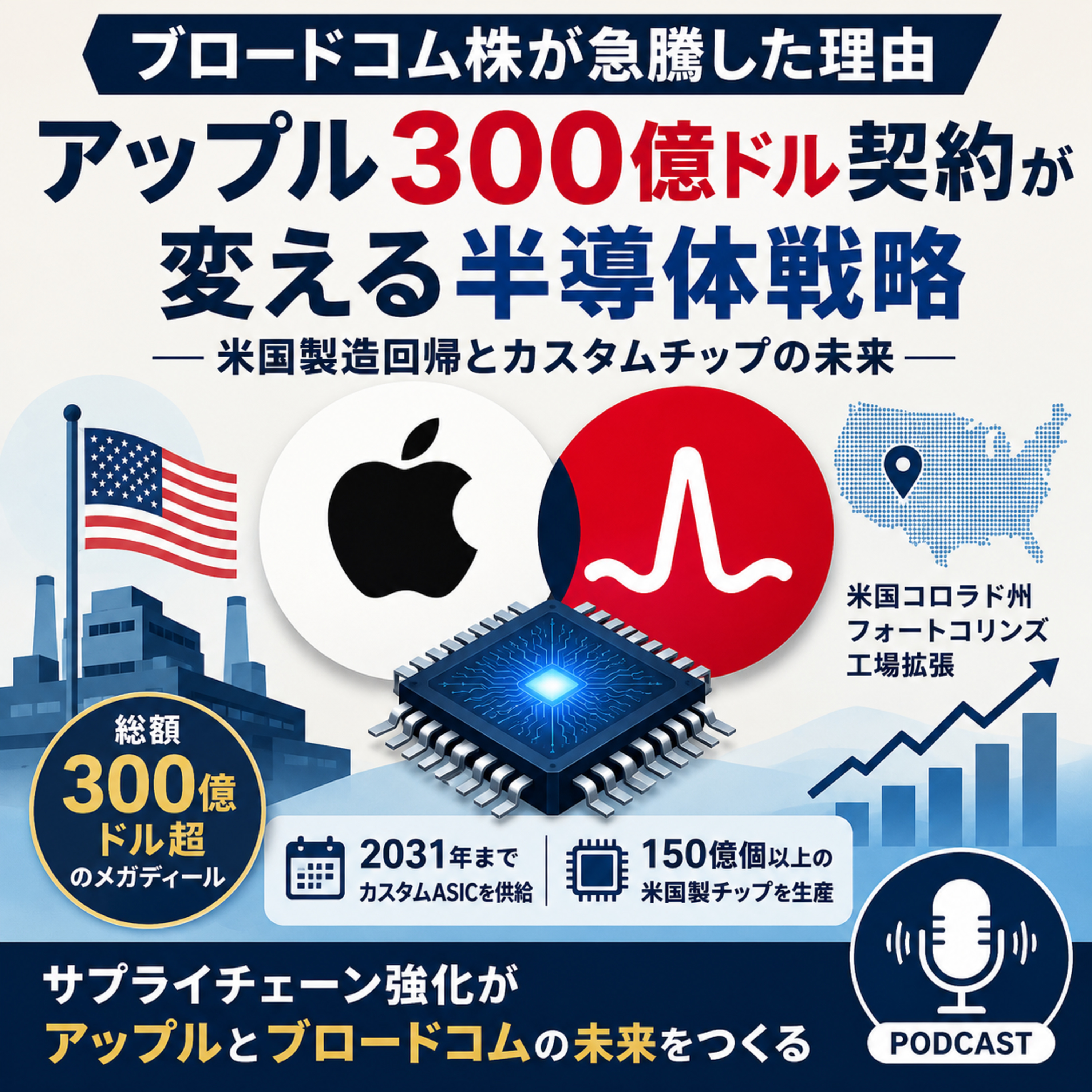 ブロードコム株が急騰した理由　アップル300億ドル契約が変える半導体戦略 episode artwork