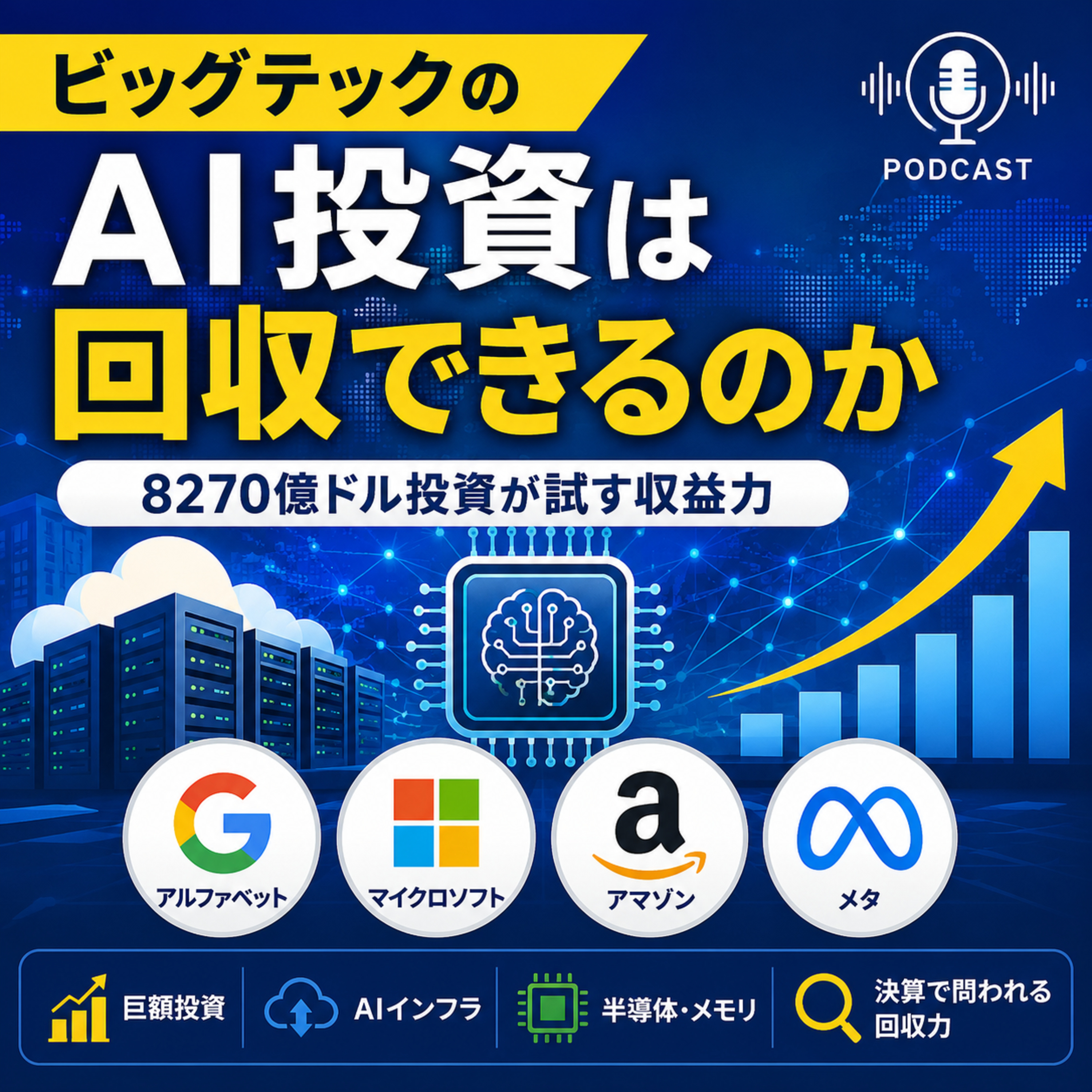 ビッグテックのAI投資は回収できるのか　8270億ドル投資が試す収益力
