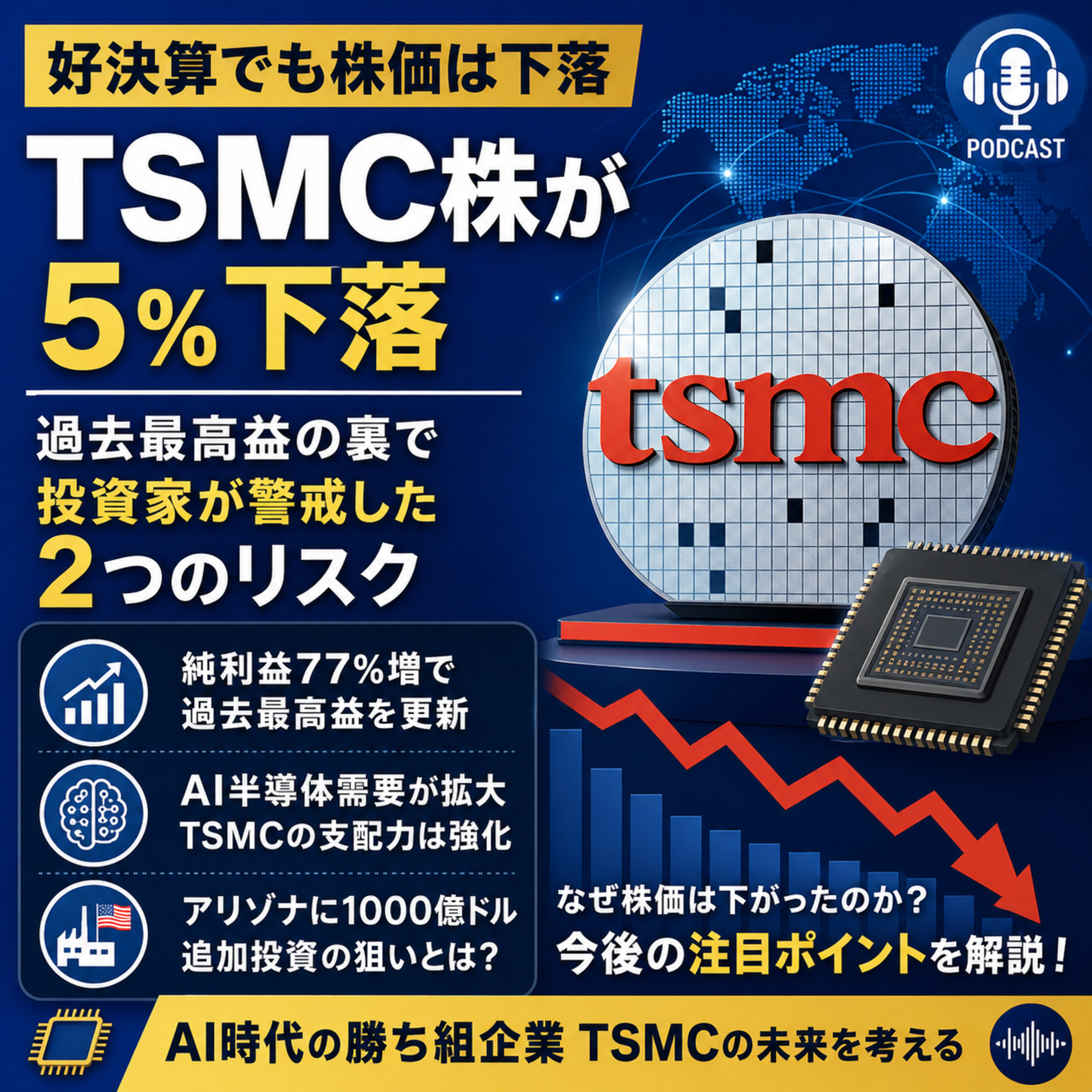 TSMC株が好決算でも5%下落　過去最高益の裏で投資家が警戒した2つのリスク