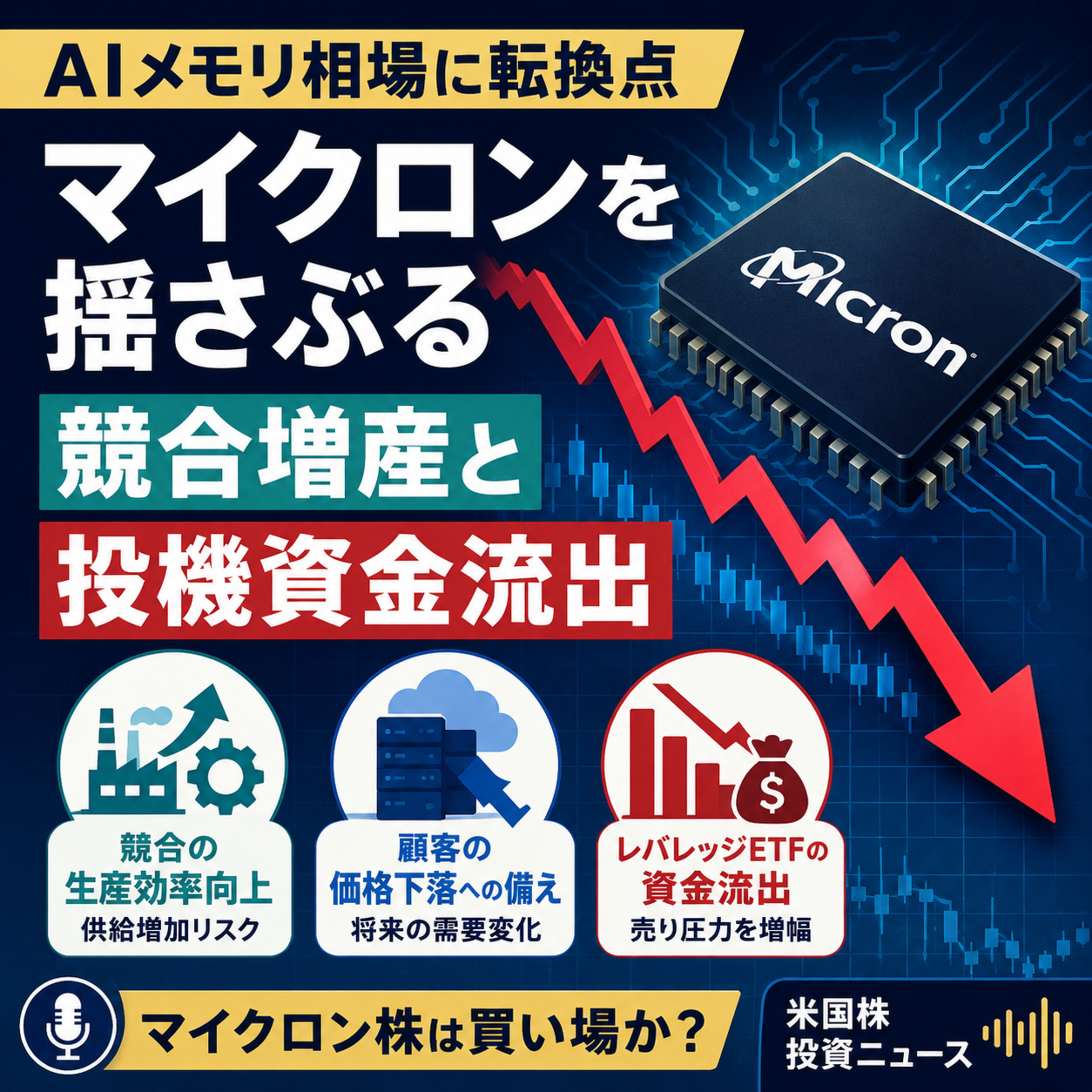 AIメモリ相場に転換点　マイクロンを揺さぶる競合増産と投機資金流出