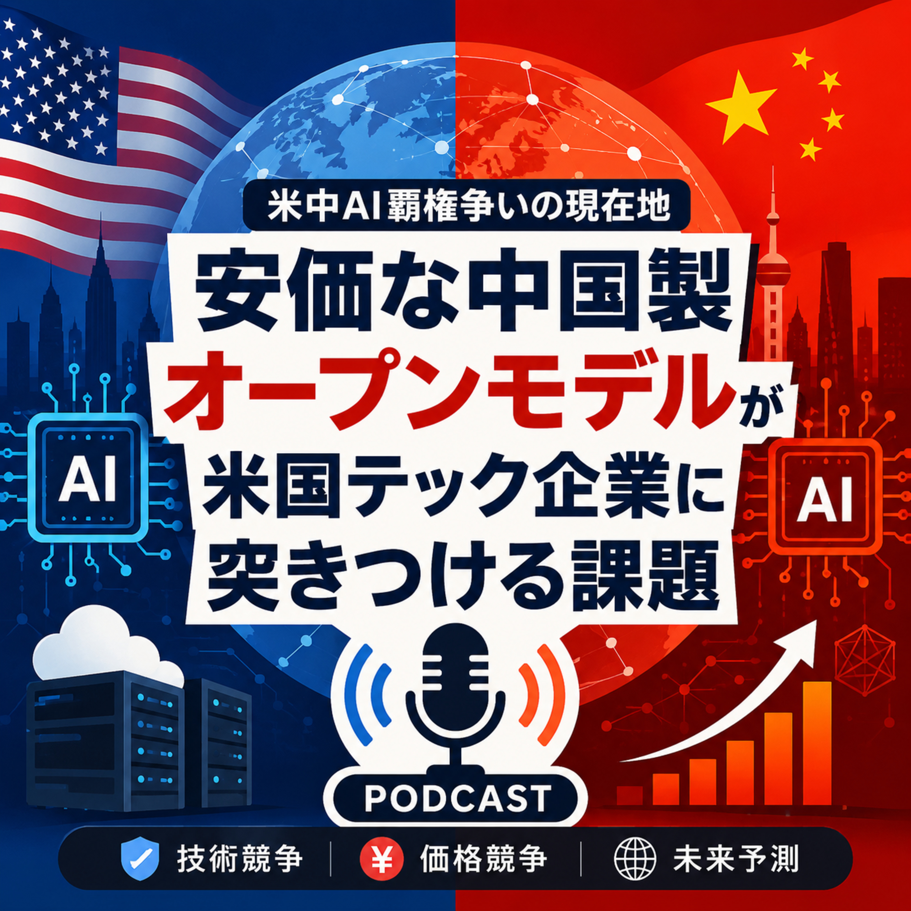 米中AI覇権争いの現在地　安価な中国製オープンモデルが米国テック企業に突きつける課題 episode artwork