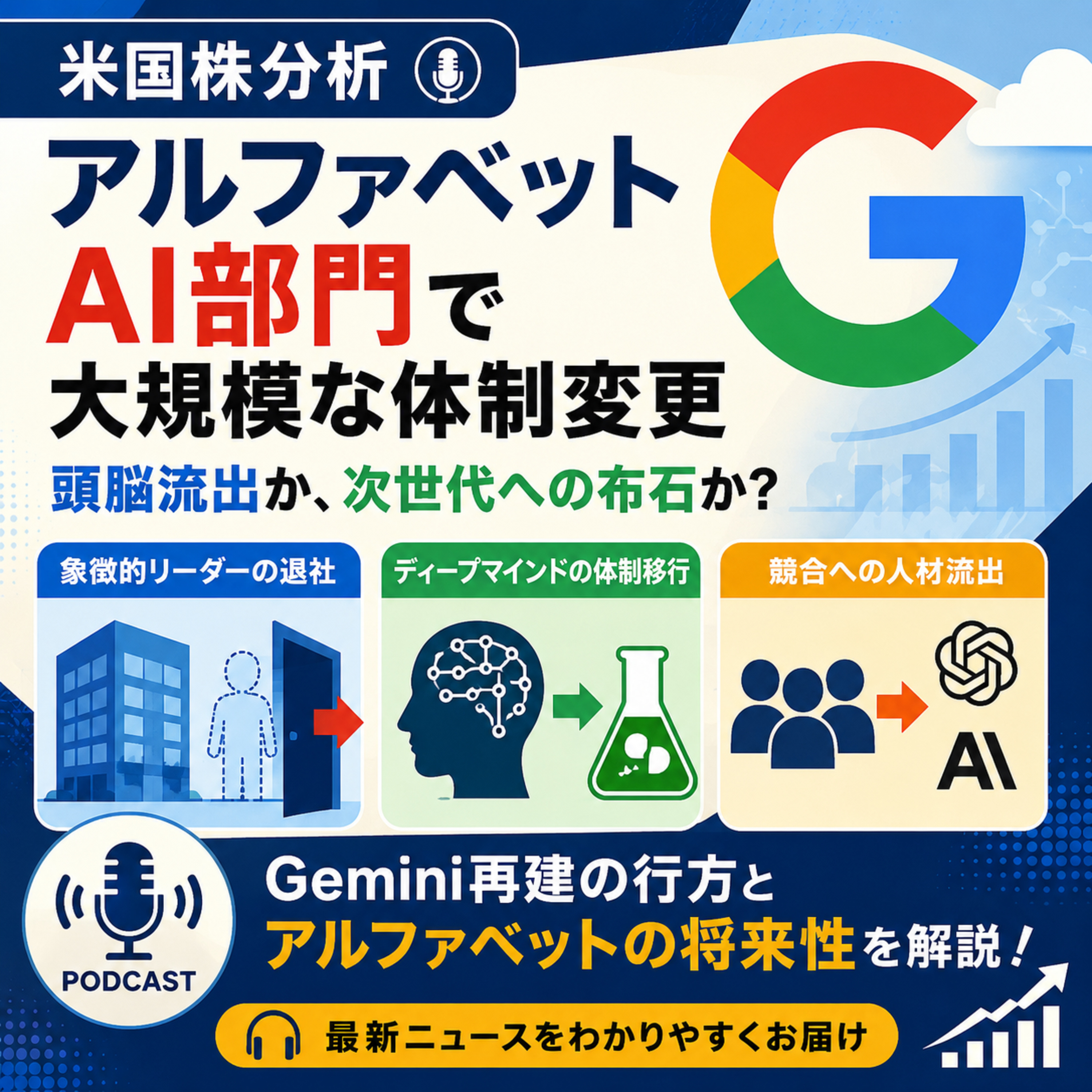 アルファベットAI部門で何が起きているのか　相次ぐ人材流出とGemini再建の行方 episode artwork