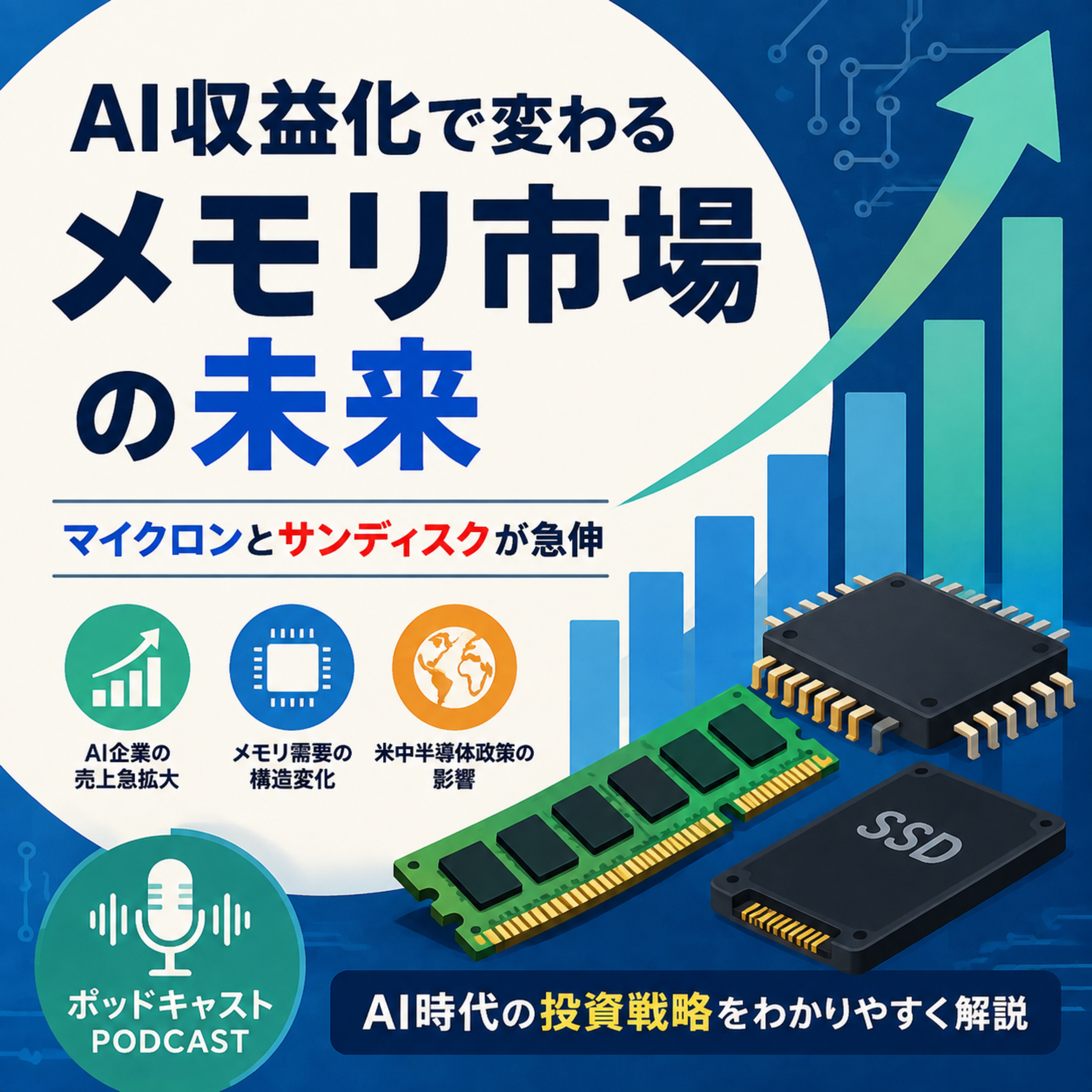 マイクロンとサンディスクが急伸　AI収益化で変わるメモリ市場の未来 episode artwork