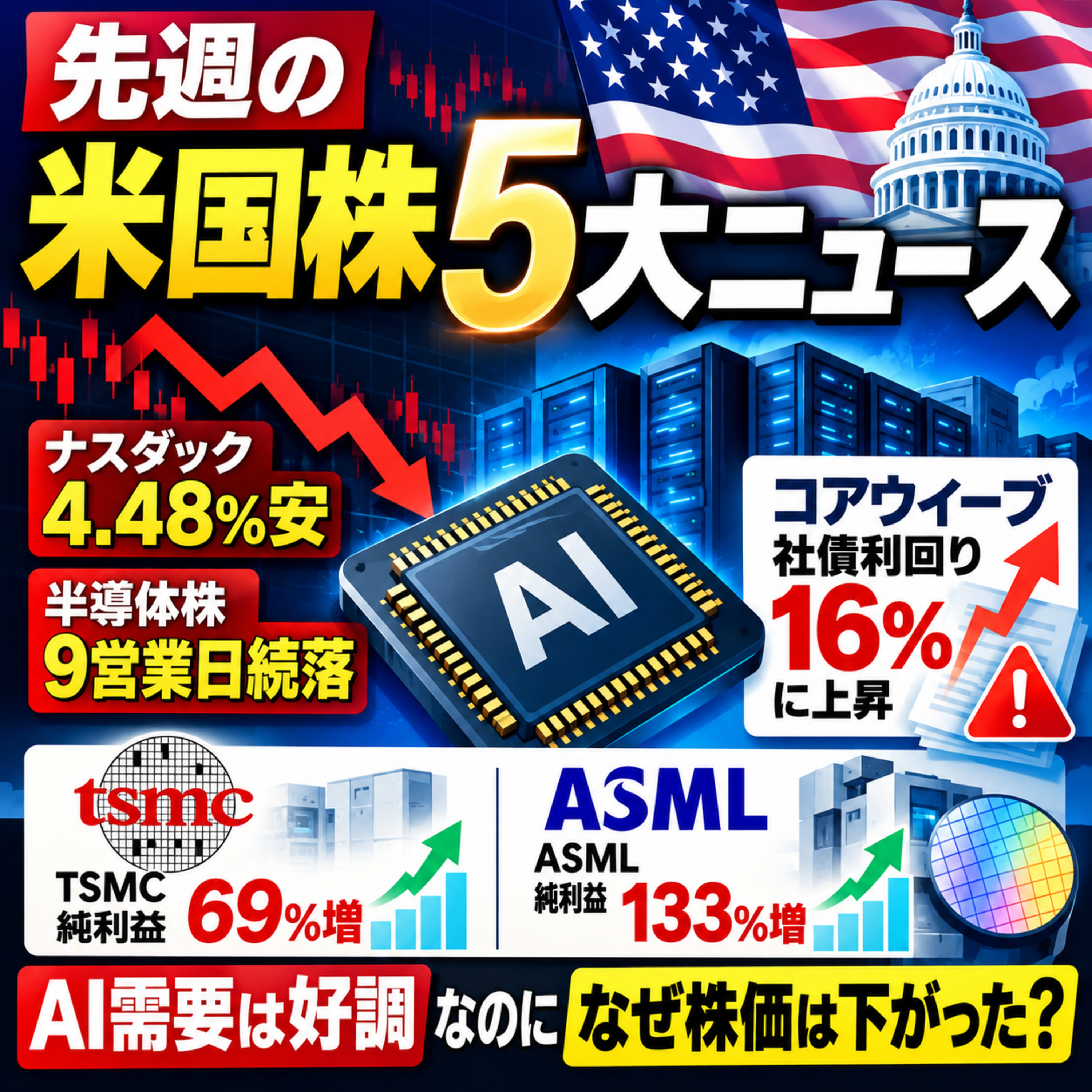 Artwork for 米国株投資で幸せ作り